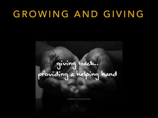 G R O W I N G A N D G I V I N G
http://www.tyrellmara.com/giving-and-christmas-season/
 