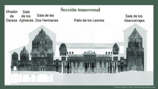 Carmen Águila, https://hortushesperidum.com
 