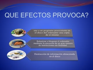 QUE EFECTOS PROVOCA? 
 