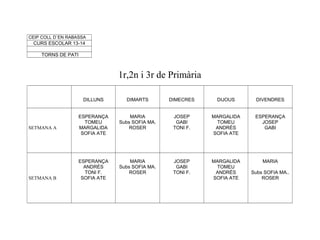 CEIP COLL D´EN RABASSA
CURS ESCOLAR 13-14
TORNS DE PATI
1r,2n i 3r de Primària
DILLUNS DIMARTS DIMECRES DIJOUS DIVENDRES
SETMANA A
ESPERANÇA
TOMEU
MARGALIDA
SOFIA ATE
MARIA
Subs SOFIA MA.
ROSER
JOSEP
GABI
TONI F.
MARGALIDA
TOMEU
ANDRÉS
SOFIA ATE
ESPERANÇA
JOSEP
GABI
SETMANA B
ESPERANÇA
ANDRÉS
TONI F.
SOFIA ATE
MARIA
Subs SOFIA MA.
ROSER
JOSEP
GABI
TONI F.
MARGALIDA
TOMEU
ANDRÉS
SOFIA ATE
MARIA
Subs SOFIA MA..
ROSER
 