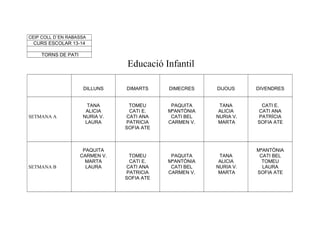 CEIP COLL D´EN RABASSA
CURS ESCOLAR 13-14
TORNS DE PATI
Educació Infantil
DILLUNS DIMARTS DIMECRES DIJOUS DIVENDRES
SETMANA A
TANA
ALICIA
NURIA V.
LAURA
TOMEU
CATI E.
CATI ANA
PATRICIA
SOFIA ATE
PAQUITA
MªANTÒNIA
CATI BEL
CARMEN V.
TANA
ALICIA
NURIA V.
MARTA
CATI E.
CATI ANA
PATRÍCIA
SOFIA ATE
SETMANA B
PAQUITA
CARMEN V.
MARTA
LAURA
TOMEU
CATI E.
CATI ANA
PATRICIA
SOFIA ATE
PAQUITA
MªANTÒNIA
CATI BEL
CARMEN V.
TANA
ALICIA
NURIA V.
MARTA
MªANTÒNIA
CATI BEL
TOMEU
LAURA
SOFIA ATE
 