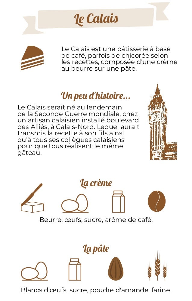 Patisserie Calais