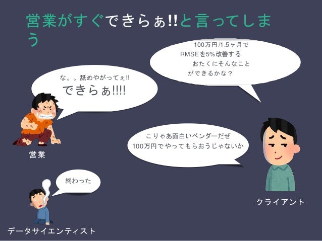 こんな分析 はイヤだ Platium Data Meetup Vol1 Lt