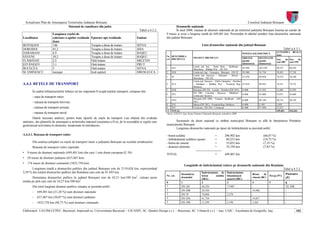 Actualizare Plan de Amenajarea Teritoriului Judeţean Botoşani                                                                                                                                        Consiliul Judeţean Botoşani
                                   Sistemul de canalizare din judeţ                                                            Drumurile naţionale
                                                                                                     Tabel a.4.2.2.            În anul 2008, reţeaua de drumuri naţionale de pe teritoriul judeţului Botoşani însuma un număr de
                          Lungimea reţelei de                                                                          9 trasee şi avea o lungime totală de 449,401 km. Prezentăm în tabelul următor lista drumurilor nationale
Localitatea               colectare a apelor reziduale     Epurare ape reziduale                  Emisar               din judeţul Botosani:
                          (km)
BOTOŞANI                  146                              Treapta a doua de tratare              SITNA                                                   Lista drumurilor naţionale din judeţul Botoşani
DOROHOI                   45,2                             Treapta a doua de tratare              JIJIA                                                                                                                                    Tabel a.4.3.1.
DARABANI                  4,9                              Treapta a doua de tratare              BAŞEU                                                                                                                           LUNGIMEA        REALĂ
                                                                                                                                                                                                    POZIŢIA KILOMETRICĂ
                                                                                                                                                                                                                                  (km)
SĂVENI                    10,2                             Treapta a doua de tratare              BAŞEU                Nr. DENUMIREA
                                                                                                                                                  TRASEUL DRUMULUI                                  ORIGINE        DESTINAŢIE
                                                                                                                       crt. DRUMULUI                                                                                              Date     din Date     din
FLĂMÂNZI                  2,5                              Fără tratare                           MILETIN                                                                                           (poziţie       (poziţie       anul 2008    anul 1998
ŞTFĂNEŞTI                 3,1                              Fără tratare                           PRUT                                                                                              kilometrică)   kilometrică)
                                                                                                                                                  Limita jud. Iaşi – Santa Mare – Ştefăneşti –
BUCECEA                   5                                Fără tratare                           SITNA                1   24 C                                                                     43+850         142+250        98,535        98,350
                                                                                                                                                  Manoleasa – Rădăuţi Prut – DN 29A
M. EMINESCU               menajer                          fosă septică                           DRESLEUCA            2   28 B                   Limita jud. Iaşi – Fumuşica – Botoşani – DN 29    39+000         76+758         39,492        37,758
                                                                                                                                                  Limita jud. Suceava – Botoşani – Săveni –
                                                                                                                       3   29                                                                       21+670         99+850         78,274        78,180
                                                                                                                                                  Manoleasa – DN 24C
                                                                                                                                                  Limita jud. Suceava – Vârfu Câmpului – Dorohoi
A.4.3. REŢELE DE TRANSPORT                                                                                             4   29 A                   – Darabani – Rădăuţi Prut – Frontieră Rep.        23+010         98+842         76,551        74,732
                                                                                                                                                  Moldova
                                                                                                                       5   29 B                   Botoşani (DN 29) – Leorda – Dorohoi (DN 29A)      0+000          33+292         33,489        33,292
         În cadrul infrastructurilor tehnice un loc important îl ocupă reţelele transport, compuse din:                                           DN 29B - Cucorăni - Bucecea - Mihăileni –
                                                                                                                       6   29 C                                                                     0+000          43+800         43,975        45,800
                                                                                                                                                  Limita jud. Suceava
         - reţea de transport rutier;
                                                                                                                                                  Botoşani (DN 29B) – Truşeşti - Ştefăneşti – (DN
                                                                                                                       7   29 D                                                                     0+000          48+146         48,718        48,150
         - reţeaua de transport feroviar;                                                                                                         24C)
                                                                                                                       8   29 E                   Stânca (DN 24C) – Frontieră Rep. Moldova          0+000          2+495          2,495         ...
         - reţeaua de transport aeriean;                                                                               9   29 F                   Vorniceni - DN 29A - Cristineşti                  0+000          27+900         27,872        ...
                                                                                                                       10 TOTAL                                                                                                   449,401       416,262
         - reţeaua de transport naval.                                                                                 Sursa: D.R.D.P. Iaşi, Secţia Drumuri Naţionale Botoşani, noiembrie 2009
         Datele necesare analizei, pentru toate tipurile de reţele de transport s-au obţinut din evidenţe
statistice, din planurile de amenajare a teritoriului naţional (secţiunea a II-a), de la societăţile şi regiile care          Sectoarele de drum naţional ce străbat municipiul Botoşani se află în întreţinerea Primăriei
gestionează activitatea în domeniu, menţionate în introducere.                                                         municipiului Botoşani.
                                                                                                                              Lungimea drumurilor naţionale pe tipuri de îmbrăcăminţi se prezintă astfel:
A.4.3.1. Reţeaua de transport rutier                                                                                   - beton asfaltic                           =      296,902 km                                   (66,07 %)
                                                                                                                       - îmbrăcăminţi asfaltice uşoare            =       84,253 km                                   (18,75 %)
         Din analiza echipării cu reţele de transport rutier a judeţului Botoşani au rezultat următoarele:             - beton de ciment                          =       33,052 km                                   (7,35 %)
         Reţeaua de transport rutier cuprinde:                                                                         - drumuri pietruite                        =       35,194 km                                   (7,83 %)
                                                                                                                                               -------------------------
•    9 trasee de drumuri naţionale (449,401 km) din care 1 este drum european (E 58)                                   TOTAL                                      =      449,401 km
•    29 trasee de drumuri judeţene (637,467 km)
•    174 trasee de drumuri comunele (1032,758 km).
                                                                                                                                        Lungimile de îmbrăcăminţi rutiere pe drumurile naţionale din România
       Lungimea totală a drumurilor publice din judeţul Botoşani este de 2119,626 km, reprezentând                                                                                                          Tabel a.4.3.2.
2,59 % din totalul drumurilor publice din România care este de 81.693 km.                                                                                 Îmbrăcăminte de           Îmbrăcăminte
                                                                                                                                     Denumirea                                                               Beton    de                    Pietruire
                                                                                                 2                     Nr. crt.                           beton     asfaltic        bituminoasă                              Pavaj (PV)
       Densitatea drumurilor publice în judeţul Botoşani este de 42,51 km/100 km , valoare peste                                     drumului                                                                ciment (BC)                    (P)
                                                                                                                                                          (IBA)                     uşoară (IBU)
media pe ţară care este de 34,27 km/100 km2.                                                                           0             1                    2                         3                        4               5              6
         Din total lungime drumuri publice situaţia se prezintă astfel:                                                1             DN 24C               46,256                    17,085                   -               -              35,194
                                                                                                                       2             DN 28B               24,526                    -                        14,966          -              -
         -   449,401 km (21,20 %) sunt drumuri naţionale
                                                                                                                       3             DN 29                76,004                    2,270                    -               -              -
         -   637,467 km (30,07 %) sunt drumuri judeţene                                                                4             DN 29A               61,734                    -                        14,817          -              -
         -   1032,758 km (48,73 %) sunt drumuri comunale.                                                              5             DN 29B               31,299                    2,190                    3,265           -              -

Elaboratori: UAUIM-CCPEC, Bucureşti, împreună cu, Universitatea Bucureşti – CICADIT, SC. Quattro Design s.r.l. – Bucureşti, SC. Urbatech s.r.l. – Iaşi, UAIC - Facultatea de Geografie, Iaşi,                                                        102
 