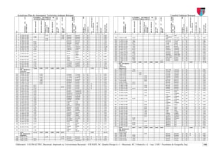 Actualizare Plan de Amenajarea Teritoriului Judeţean Botoşani                                                                                                                                                                                                                                                                                                                                Consiliul Judeţean Botoşani




                                                                                                                                                                    DE




                                                                                                                                                                                                                                                                                                                                                                                                                             DE
                                                                                                           TREI




                                                                                                                                         LOCALITĂŢILE ÎNTRE
                                                                                                                                         CARE ESTE CUPRINS




                                                                                                                                                                                                                                                                                                                                                                     TREI




                                                                                                                                                                                                                                                                                                                                                                                                   LOCALITĂŢILE ÎNTRE
                                                                                                                                                                                                                                                                                                                                                                                                   CARE ESTE CUPRINS
                                                                                                                     PATRU




                                                                                                                                                                                                 ADMINISTRAREA




                                                                                                                                                                                                                                                                                                                                                                              PATRU




                                                                                                                                                                                                                                                                                                                                                                                                                                                          ADMINISTRAREA
             ALE




                                                                                                                                                                                                                                                                       ALE
                             LUNGIMEA SECTORULUI                                                 PE                                                                                                                                                                                    LUNGIMEA SECTORULUI                                                 PE
                             TIPURI DE ÎMBRACAMINTI                                                                                                                                                                                                                                    TIPURI DE ÎMBRACAMINTI




                                                      BETON DE CIMENT




                                                                                                                                                                                                                                                                                                                BETON DE CIMENT
                                 BETON ASFALTIC




                                                                                                                                                                                                                                                                                           BETON ASFALTIC
                        KM




                                                                                                                                                                                                                                                                                  KM
                                                                                           DRUM PIETRUIT




                                                                                                                                                                                                                                                                                                                                                     DRUM PIETRUIT
                                                                        ÎMBRĂCĂMINTE




                                                                                                                                                                                                                                                                                                                                  ÎMBRĂCĂMINTE
                                                                                                                                                                                                                 CATEGORIA DN




                                                                                                                                                                                                                                                                                                                                                                                                                                                                          CATEGORIA DN
                                                                                                           CU




                                                                                                                                                                                                                                                                                                                                                                     CU
                                                                                                                                                                                            MUNICIPIILOR




                                                                                                                                                                                                                                                                                                                                                                                                                                                     MUNICIPIILOR
                                                                                                                     CU




                                                                                                                                                                                                                                                                                                                                                                              CU
                                                                                                                                                                                                                                          ECHIVALENŢI




                                                                                                                                                                                                                                                                                                                                                                                                                                                                                                   ECHIVALENŢI
                                                                                                                                                                    VIABILITATE




                                                                                                                                                                                                                                                                                                                                                                                                                             VIABILITATE
             SECTORULUI




                                                                                                                                                                                                                                                                       SECTORULUI
                                                                                                                                                                                                                                          KILOMETRI




                                                                                                                                                                                                                                                                                                                                                                                                                                                                                                   KILOMETRI
                                                                        ASFALTICĂ




                                                                                                                                                                                                                                                                                                                                  ASFALTICĂ
                                                                                                                                         SECTORUL




                                                                                                                                                                                                                                                                                                                                                                                                   SECTORUL
             POZIŢIILE




                                                                                                                                                                                                                                                                       POZIŢIILE
                                                                                                                                                                                  JUDEŢUL




                                                                                                                                                                                                                                                                                                                                                                                                                                           JUDEŢUL
                                                                        UŞOARĂ




                                                                                                                                                                                                                                                                                                                                  UŞOARĂ
                                                                                                           SECTOR




                                                                                                                                                                                                                                                                                                                                                                     SECTOR
                                                                                                                     SECTOR




                                                                                                                                                                                                                                                                                                                                                                              SECTOR
                                                                                                                                                                    STAREA




                                                                                                                                                                                                                                                                                                                                                                                                                             STAREA
                                                                                                                                                                                                                                RELIEF




                                                                                                                                                                                                                                                                                                                                                                                                                                                                                         RELIEF
                                                                                                           BENZI



                                                                                                                     BENZI




                                                                                                                                                                                                                                                                                                                                                                     BENZI



                                                                                                                                                                                                                                                                                                                                                                              BENZI
 DN




                                                                                                                                                                                                                                                            DN
                                                                                                                                                                                            IN




                                                                                                                                                                                                                                                                                                                                                                                                                                                     IN
0      1                     2                    3                     4              5                   6        7         8                       9              10           11        12                   13             14       15             0        1                     2                    3                     4              5                   6        7        8                        9             10           11        12                   13             14       15
29     39+780÷40+300                                                    0,320                                       0,320     Botosani                Botosani       B            BT                             E              D        0,640                                                                                                                                         Deal                     Deal
29     40+300÷41+900         1,400                                                                                  1,400     Botosani                Botosani       B            BT                             E              D        2,800                                                                                                                                         Catamaresti
                                                                                                                                                                                                                                                        29B      5+850÷11+600          5,620                                                                                                                    Cervicesti    B            BT                             P              D        5,620
29     41+900÷42+000                                                    0,100                                       0,100     Botosani                Botosani       B            BT                             E              D        0,200                                                                                                                                         Deal
29     42+000÷43+500                                                    1,470                                                 Botosani                Botosani       B            BT                             E              D        2,345          29B      11+600÷12+210         1,667                                                                                           Cervicesti               Cervicesti    B            BT                             P              D        1,667
29     43+500÷44+100         0,630                                                                                            Botosani                Botosani       B            BT                             E              D        1,260          29B      12+210÷15+200         2,996                                                                                           Cervicesti               Leorda        B            BT                             P              D        2,996
29     44+100÷44+400         0,300                                                                                            Botosani                Rachiti        B            BT                             E              D        0,352          29B      15+200÷16+060         0,857                                                                                           Leorda                   Leorda        B            BT                             P              D        0,857
29     44+400÷44+950         0,550                                                                                            Rachiti                 Rachiti        B            BT                             E              D        0,566          29B      16+060÷20+695         3,604                                                                                           Leorda                   Braiesti      B            BT                             P              D        3,604
29     44+950÷62+060         17,164                                                                                           Rachiti                 Ungureni       B            BT                             S              D        14,808         29B      20+695÷22+520         1,823                                                                                           Braiesti                 Braiesti      B            BT                             P              D        1,823
29     62+060÷65+940         3,943                                                                                            Ungureni                Ungureni       B            BT                             S              D        3,380          29B      22+520÷24+685         2,210                                                                                           Braiesti                 Vaculesti     B            BT                             P              D        2,210
29     65+940÷74+778         8,900                                                                                            Ungureni                Saveni         B            BT                             S              D        7,629          29B      24+685÷25+571         0,978                                                                                           Vaculesti                Vaculesti     B            BT                             P              D        0,978
29     74+778÷77+030         2,314                                                                                            Saveni                  Saveni         B            BT                             S              D        1,983          29B      25+571÷26+996         1,425                                                                                           Vaculesti                Saucenita     B            BT                             P              D        1,425
                                                                                                                                                      Aurel                                                                                             29B      26+996÷27+910         0,904                                                                                           Saucenita                Saucenita     B            BT                             P              D        0,904
29     77+030÷83+505         6,534                                                                                            Saveni                                 B            BT                             S              D        5,601
                                                                                                                                                      Vlaicu                                                                                            29B      27+910÷29+670         1,770                                                                                           Saucenita                Dealu Mare    B            BT                             P              D        1,770
                                                                                                                              Aurel                   Aurel                                                                                             29B      29+670÷30+605         0,935                                                                                           Dealu Mare               Dealu Mare    B            BT                             P              D        0,935
29     83+505÷84+605         1,162                                                                                                                                   B            BT                             S              D        0,996
                                                                                                                              Vlaicu                  Vlaicu                                                                                            29B      30+605÷31+500         0,830                                                                                           Dealu Mare               Dorohoi       B            BT                             P              D        0,830
                                                                                                                              Aurel                                                                                                                     29B      31+500÷32+300         0,800                                                                                           Dorohoi                  Dorohoi       B            BT                             P              D        0,800
29     84+605÷87+384         2,804                                                                                                                    Avrameni       B            BT                             S              D        2,402
                                                                                                                              Vlaicu                                                                                                                    29B      32+300÷33+292         1,137                                                                                  1,137    Dorohoi                  Dorohoi       B            BT                             P              D        2,274
29     87+384÷89+527         2,243                                                                                            Avrameni                Avrameni       B            BT                             S              D        1,923                   33,489                31,299               0,000                 2,190          0,000               0,000    4,234                                                                  5,037                                        37,726
29     89+527÷94+800         5,330                                                                                            Avrameni                Flondora       B            BT                             S              D        4,569                   29C CUCORANI –
29     94+800÷96+900         2,162                                                                                            Flondora                Flondora       B            BT                             S              D        1,853                   VIRFU
29     96+900÷99+850         2,770                                                                                            Manoleasa               Manoleas       B            BT                             S              D        2,374                   CIMPULUI-
       78,274                76,004               0,000                 2,270          0,000               0,000    3,684                                                                   5,784                                        76,916                  MIHAILENI
       29A SUCEAVA –                                                                                                                                                                                                                                    29C      0+000÷1+030           1,030                                                                                           Inters 29B               Cucorani      B            BT                             S              D        0,883
       DOROHOI       –                                                                                                                                                                                                                                  29C      1+030÷1+240           0,210                                                                                           Cucorani                 Cucorani      B            BT                             S              D        0,180
       RADAUTI- PRUT                                                                                                                                                                                                                                    29C      1+240÷2+600                                1,364                                                                      Cucorani                 Cucorani      B            BT                             S              D        1,169
29A    23+010÷23+550                              0,540                                                                       Zvoristea               Vf Camp.       B            BT                             S              D        0,463          29C      2+600÷4+505                                1,905                                                                      Cucorani                 Calinesti     B            BT                             S              D        1,633
29A    23+550÷26+300                              2,750                                                                       Vf Camp.                Vf Camp.       B            BT                             S              D        2,357          29C      4+505÷5+550                                                      1,030                                                Cucorani                 Calinesti     B            BT                             S              D        0,882
29A    26+330÷33+250                              6,905                                                                       Vf. Camp.               Holaceni       B            BT                             S              D        5,918          29C      5+550÷6+770                                                      1,220                                                Calinesti                Calinesti     B            BT                             S              D        1,046
29A    33+250÷34+350                              1,100                                                                       Horlaceni               Horlaceni      B            BT                             S              D        0,942          29C      6+770÷7+320                                                      0,556                                                Calinesti                Bucecea       B            BT                             S              D        0,478
29A    34+350÷37+500                              3,000                                                                       Horlaceni               Dorohoi        B            BT                             S              D        2,571          29C      7+320÷8+000                                                      0,686                                                Bucecea                  Bucecea       B            BT                             S              D        0,589
29A    37+500÷37+770                              0,220                                                                       Horlaceni               Dorohoi        B            BT                             S              D        0,189          29C      8+000÷10+600          2,613                                                                                           Bucecea                  Bucecea       B            BT                             S              D        2,240
29A    37+770÷37+872                              0,302                                                                       Dorohoi                 Dorohoi        B            BT        M                    S              D        0,259          29C      10+600÷11+000         0,413                                                                                           Bucecea                  Ionaseni      B            BT                             S              D        0,354
29A    37+872÷38+655         0,627                                                                                            Dorohoi                 Dorohoi        B            BT        M                    S              D        0,537          29C      11+000÷13+800                                                    2,620                                                Bucecea                  Ionaseni      B            BT                             S              D        2,245
29A    38+655÷39+500         0,872                                                                                  0,872     Dorohoi                 Dorohoi        B            BT        M                    S              D        1;744          29C      13+800÷15+200                                                    1,580                                                Ionaseni                 Ionaseni      B            BT                             S              D        1,354
29A    39+500÷42+250         2,542                                                                                            Dorohoi                 Dorohoi        B            BT        M                    S              D        2,179          29C      15+200÷16+000         0,814                                                                                           Ionaseni                 Ionaseni      B            BT                             S              D        0,698
29A    42+250÷43+457         1,565                                                                                            Dorohoi                 Dumbravita     B            BT                             S              D        1,340          29C      16+000÷16+500                                                    0,500                                                Ionaseni                 Ionaseni      B            BT                             S              D        0,429
29A    43+457÷47+450         4,156                                                                                            Dorohoi                 Dumbravita     B            BT                             S              D        3,562                                                                                                                                                                  Virfu
                                                                                                                                                                                                                                                        29C      16+500÷18+020                                                    1,670                                                Ionaseni                               B            BT                             S              D        1,431
29A    47+450÷48+670         1,229                                                                                            Dumbravit               Dumbravita     B            BT                             S              D        1,053                                                                                                                                                                  Cimpului
29A    48+670÷51+540         2,902                                                                                            Dumbravit               Dragalina      B            BT                             S              D        2,487                                                                                                                                         Virfu                    Virfu
                                                                                                                                                                                                                                                        29C      18+020÷21+000                                                    2,991                                                                                       B            BT                             S              D        2,564
29A    51+540÷54+410         1,775                                                                                            Dragalina               Dragalina      B            BT                             S              D        1,521                                                                                                                                         Cimpului                 Cimpului
29A    53+410÷55+205         1,803                                                                                            Dragalina               Smardan        B            BT                             S              D        1,545                                                                                                                                         Virfu                    Virfu
                                                                                                                                                                                                                                                        29C      21+000÷21+550         0,550                                                                                                                                  B            BT                             S              D        0,471
29A    55+205÷57+010         1,805                                                                                            Smardan                 Smardan        B            BT                             S              D        1,547                                                                                                                                         Cimpului                 Cimpului
29A    57+010÷58+105         1,089                                                                                            Smardan                 Lisna          B            BT                             S              D        0,933                                                                                                                                         Virfu                    Virfu
                                                                                                                                                                                                                                                        29C      21+550÷23+960                                                    2,398                                                                                       B            BT                             S              D        2,056
29A    58+105÷59+710         1,634                                                                                            Lisna                   Lisna          B            BT                             S              D        1,401                                                                                                                                         Cimpului                 Cimpului
29A    59+710÷60+900         1,168                                                                                            Lisna                   Mlenauti       B            BT                             S              D        1,001                                                                                                                                         Virfu
                                                                                                                                                                                                                                                        29C      23+960÷24+500                                                    0,430                                                                         Lunca         B            BT                             S              D        0,368
29A    60+900÷61+436         0,56                                                                                             Mlenauti                Mlenauti       B            BT                             S              D        0,480                                                                                                                                         Cimpului
29A    61+436÷62+630         1,184                                                                                            Mlenauti                Hudesti        B            BT                             S              D        1,014          29C      24+500÷28+300                                                    4,010                                                Lunca                    Lunca         B            BT                             S              D        3,437
29A    62+630÷66+250         3,667                                                                                            Hudesti                 Hudesti        B            BT                             S              D        3,143          29C      28+300÷29+050                                                    0,650                                                Lunca                    Talpa         B            BT                             S              D        0,557
29A    66+250÷72+100         5,842                                                                                            Hudesti                 Darabani       B            BT                             S              D        5,007          29C      29+050÷30+500                                                    1,446                                                Talpa                    Talpa         B            BT                             S              S        1,239
29A    72+100÷76+900         5,000                                                                                            Darabani                Darabani       B            BT                             S              D        6,860          29C      30+550÷32+450                                                    1,919                                                Talpa                    Cindesti      B            BT                             S              S        1,645
29A    76+900÷82+100         5,276                                                                                            Darabani                Paltinis       B            BT                             S              D        4,522          29C      32+450÷35+980                                                    3,530                                                Cindesti                 Cindesti      B            BT                             S              S        3,026
29A    82+100÷84+980         2,754                                                                                            Paltinis                Paltinis       B            BT                             S              D        2,360          29C      35+980÷38+450                                                    2,472                                                Cindesti                 Mihaileni     B            BT                             S              S        2,119
29A    84+980÷86+850         1,921                                                                                            Paltinis                Horodiste      B            BT                             S              D        1,647          29C      38+450÷41+000                                                    2,571                                                Mihaileni                Mihaileni     B            BT                             S              S        2,204
29A    86+850÷91+171         4,308                                                                                            Horodistea              Horodiste      B            BT                             S              D        3,693          29C      41+000÷41+400         0,400                                                                                           Mihaileni                Mihaileni     B            BT                             S              S        0,343
29A    91+171÷94+800         3,716                                                                                            Horodistea              Rediu          B            BT                             S              D        3,185          29C      41+400÷43+000         1,621                                                                                           Mihaileni                Siret         B            BT                             S              S        1,389
29A    94+800÷96+200         1,459                                                                                            Rediu                   Rediu          B            BT                             S              D        1,251          29C      43+000÷43+050                                                    0,050                                                Mihaileni                Siret         B            BT                             S              S        0,044
                                                                                                                                                      Radauti                                                                                           29C      43+050÷43+800         0,726                                                                                           Mihaileni                Siret         B            BT                             S              S        0,622
29A    96+200÷96+950         0,727                                                                                            Rediu                                  B            BT                             S              D        0,623          29C      43+800÷44+230         0,430                                                                                           Mihaileni                Siret         B            SV                             S              S        0,368
                                                                                                                                                      Prut
                                                                                                                              Radauti                 Radauti                                                                                           29C      44+230÷45+800                                                    1,560                                                Mihaileni                Siret         B            SV                             S              S        1,337
29A    96+950÷97+942         0,847                                                                                                                                   B            BT                             S              D        0,726                   45,965                8,807                3,269                 33,889         0,000               0,000    0,000                                                                  0,000                                        39,4
                                                                                                                              Prut                    Prut
                                                                                                                              Radauti                 Pod                                                                                                        29D BOTOSANI –
29A    97+942÷98+842         1,306                                                                                                                                   B            BT                             S              D        1,119                   TRUSESTI      -
                                                                                                                              Prut                    Lipcani
       76,551                61,734               14,817                0,000          0,000               0,000    0,872                                                                   4,343                                        69,179                  STEFANESTI
       29B BOTOSANI -                                                                                                                                                                                                                                   29D      0+000÷2+000                                                      2,507                                                Botosani                 Botosani      B            BT        M                    S              D        2,507
       DOROHOI                                                                                                                                                                                                                                          29D      2+000÷2+800           0,800                                                                                           Botosani                 Botosani      B            BT        M                    S              D        0,686
29B    0+000÷2+190                                                      2,190                                       2,190     Botosani                Botosani       B            BT        M                    P              D        4,380          29D      2+800÷6+640           3,856                                                                                           Botosani                 Stauceni      B            BT                             S              D        3,305
29B    2+190÷3+000           0,910                                                                                  0,910     Botosani                Botosani       B            BT        M                    P              D        1,820          29D      6+640÷8+650           1,969                                                                                           Stauceni                 Stauceni      B            BT                             S              D        1,688
29B    3+000÷5+850           2,833                                                                                            Catamarasti             Catamaresti    B            BT                             P              D        2,833          29D      8+650÷10+950          2,365                                                                                           Stauceni                 Victoria      B            BT                             S              D        2,027


Elaboratori: UAUIM-CCPEC, Bucureşti, împreună cu, Universitatea Bucureşti – CICADIT, SC. Quattro Design s.r.l. – Bucureşti, SC. Urbatech s.r.l. – Iaşi, UAIC - Facultatea de Geografie, Iaşi,                                                                                                                                                                                                                                                                                                      104
 