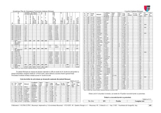 Actualizare Plan de Amenajarea Teritoriului Judeţean Botoşani                                                                                                                                                                                                                                                                                        Consiliul Judeţean Botoşani




                                                                                                                                                                                    DE
                                                                                                                      TREI




                                                                                                                                                         LOCALITĂŢILE ÎNTRE
                                                                                                                                                         CARE ESTE CUPRINS
                                                                                                                                PATRU




                                                                                                                                                                                                                 ADMINISTRAREA
             ALE
                                    LUNGIMEA SECTORULUI                                                  PE                                                                                                                                                                                                     Localitatea     Supra         Intra                                   Anul      An        Clasa
                                    TIPURI DE ÎMBRACAMINTI                                                                                                                                                                                                              Nr.    DN    Pozitie                                                          Lung.     Tip        Nr. tot.
                                                                                                                                                                                                                                                                                                 Obstacol       cea mai         struc         struc                                   de        consoli   de
                                                                                                                                                                                                                                                                        crt.   id    (km)                                                             totala    fundatii   deschid.




                                                            BETON DE CIMENT
                                       BETON ASFALTIC
                                                                                                                                                                                                                                                                                                                apropiata       tura          tura                                    constr.   dare      încar.
                        KM




                                                                                                   DRUM PIETRUIT
                                                                                ÎMBRĂCĂMINTE




                                                                                                                                                                                                                                 CATEGORIA DN
                                                                                                                      CU




                                                                                                                                                                                                            MUNICIPIILOR
                                                                                                                                                                                                                                                                        12     28B 42+976        Scurgere       Frumusica       BP            B       27,000    I          1          1973      -         E




                                                                                                                                CU




                                                                                                                                                                                                                                                          ECHIVALENŢI
                                                                                                                                                                                    VIABILITATE
             SECTORULUI




                                                                                                                                                                                                                                                          KILOMETRI
                                                                                                                                                                                                                                                                        13     28B 45+285        Scurgere       Frumisica       BP            B       18,400    I          1          1973      -         E




                                                                                ASFALTICĂ




                                                                                                                                                         SECTORUL
             POZIŢIILE




                                                                                                                                                                                                  JUDEŢUL
                                                                                                                                                                                                                                                                        14     28B 47+193        P.Varnita      Flaminzi        BP            B       39,800    I          3          1968      -         E




                                                                                UŞOARĂ




                                                                                                                      SECTOR



                                                                                                                                SECTOR




                                                                                                                                                                                    STAREA




                                                                                                                                                                                                                                                RELIEF
                                                                                                                      BENZI



                                                                                                                                BENZI
                                                                                                                                                                                                                                                                        15     28B 57+603        P.Miletin      Buda            BP            B       35,200    I          1          1968      -         E
 DN




                                                                                                                                                                                                                                                                        16     28B 71+475        P.Dresleu      Botosani        BP            B       9,100     D          1          1972      -         E




                                                                                                                                                                                                            IN
0      1                            2                   3                       4              5                     6         7           8                          9              10           11        12                   13             14       15             17     29   21+810       R. Siret       Hutani          BA            B       120,330   C          3          1964      2000      E
29D    10+950÷12+100                1,156                                                                                                  Victoria                   Victoria       B            BT                             S              D        0,991          18     29   23+161       Scurgere       Hutani          BA            B       22,570    D          1          1966      -         I
29D    12+100÷16+200                4,114                                                                                                  Victoria                   Siliscani      B            BT                             S              D        3,256
29D    16+200÷16+900                0,700                                                                                                  Siliscani                  Siliscani      B            BT                             S              D        0,600
                                                                                                                                                                                                                                                                        19     29   23+457       Scurgere       Hutani          BA            B       35,800    D          2          1964      2002      E
29D    16+900÷26+900                9,991                                                                                                  Siliscani                  Drislea        B            BT                             S              D        8,564          20     29   23+620       Scurgere       Hutani          BA            B       22,660    D          1          1964      -         I
29D    26+900÷29+180                2,107                                                                                                  Drislea                    Drislea        B            BT                             S              D        1,806          21     29   23+720       Scurgere       Hutani          BA            B       22,100    D          1          1964      -         I
29D    29+180÷30+720                1,730                                                                                                  Drislea                    Trusesti       B            BT                             S              D        1,483          22     29   23+875       Scurgere       Hutani          BA            B       19,480    D          1          1964      -         I
29D    30+720÷32+528                1,766                                                                                                  Trusesti                   Trusesti       B            BT                             S              D        1,754
29D    32+528÷36+380                3,756                                                                                                  Trusesti                   Guranda        B            BT                             S              D        3,756
                                                                                                                                                                                                                                                                        23     29   23+948       Girla Morii    Hutani          BA            B       46,580    D          3          1964      2002      E
29D    36+380÷38+180                1,925                                                                                                  Guranda                    Guranda        B            BT                             S              D        1,925          24     29   27+780       P.Vladeni      Vladeni         BA            B       21,200    D          1          1964      -         I
29D    38+180÷40+459                2,287                                                                                                  Guranda                    Cucuteni       B            BT                             S              D        2,287          25     29   36+309       P.Rau          Baisa           BA            B       20,800    D          1          1964      -         I
29D    40+459÷44+135                3,657                                                                                                  Cucuteni                   Cucuteni       B            BT                             S              D        3,657          26     29   37+770       P.Deleanca     Botosani        BA            B       18,650    D          1          1965      -         I
29D    44+135÷47+131                3,007                                                                                                  Cucuteni                   Stefanesti     B            BT                             S              D        3,007
29D    47+131÷48+146                1,025                                                                                                  Stefanesti                 Stefanesti     B            BT                             S              D        1,025          27     29   44+132       P. Situa       Botosani        BP            B       27,300    D          1          1968      -         E
       48,718                       46,211              0,000                   2,507          0,000                 0,000     0,000                                                                        3,307                                        44,594         28     29   48+555       P.Minzoaia     Rachiti         BP            B       27,200    D          1          1968      -         E
       29E STINCA               –                                                                                                                                                                                                                                       29     29   53+944       P.Maistrului Manastiren        BP            B       22,100    D          1          1968      -         E
       FRONTIERA
       MOLDOVA
                                                                                                                                                                                                                                                                        30     29   64+820       R.Jijia        Ungheni         BP            BA      39,200    C          2          1968      -         E
29E    0+000÷1+800                  1,800                                                                                                  Stinca                     Stinca         R            BT                             S              D        1,800          31     29   74+788       Cale ferata    Saveni          BP            BA      55,000    D          2          1995      -         E
29E    1+800÷2+495                  0,695                                                                                                  Stinca
                                                                                                                                                                      Frontiera
                                                                                                                                                                                     R            BT                             S              D        0,695          32     29   75+450       P. Baseu       Saveni          BP            BA      52,360    I          2          1974      -         E
                                                                                                                                                                      Moldova
                                                                                                                                                                                                                                                                        33     29   84+800       Scurgere       A.Vlaicu        BP            B       30,100    C          1          1974      -         E
       2,495                        2,495               0,000                   0,000          0,000                 0,000     0,000                                                                        0,000                                        2,495
       29F VORNICENI -                                                                                                                                                                                                                                                  34     29   95+065       Scurgere       Fleodora        BP            B       11,200    D          1          1973      -         E
       CRISTESTI                                                                                                                                                                                                                                                        35     29   95+300       P.Volovat      Fleodora        BP            B       35,600    C          1          1974      -         E
29F    0+00÷3+646                                                               3,696                                                      Vorniceni                  Vorniceni      R            BT                             S              D        3,168          36     29A 36+065        P. Intors      Dorohoi         BA            B       46,400    D          2          1963      2008      I
29F    3+646÷5+150                                                              1,511                                                      Vorniceni                  Cordareni      R            BT                             S              D        1,295
29F    5+150÷9+702                                                              4,541                                                      Cordareni                  Cordareni      R            BT                             S              D        3,893
                                                                                                                                                                                                                                                                        37     29A 40+155        R. Jijia       Dorohoi         BP            B       37,200    I          1          1976      -         E
29F    9+702÷10+696                                                             1,000                                                      Cordareni                  Dumeni         M            BT                             S              D        0,857          38     29A 43+765        Scurgere       Dorohoi         BP            B       13,000    D          1          1976      -         E
29F    10+696÷15+274                                                            4,596                                                      Dumeni                     Dumeni         M            BT                             S              D        3,939          39     29A 47+440        Scurgere       Dumbravita      BA            B       14,000    D          1          1968      -         E
29F    015+274÷17+064                                                           1,786                                                      Dumeni                     G. Enescu      M            BT                             S              D        1,531          40     29A 51+295        P.Chilauca     Dragalina       BP            B       11,800    D          1          1969      -         E
29F    17+064÷19+189                                                            2,124                                                      G. Enescu                  G. Enescu      M            BT                             S              D        1,821
29F    19+189÷20+182                                                            0,996                                                      G. Enescu                  Dragalina      M            BT                             S              D        0,854          41     29A 63+320        P. Baseu       Hudesti         BP            B       30,400    D          1          1969      -         E
29F    20+182÷22+238                                                            2,068                                                      Dragalina                  Dragalina      M            BT                             S              D        1,773          42     29A 96+100        P. Isnovat     Rediu           BP            B       13,000    D          1          1970      -         E
29F    22+238÷26+140                                                            3,902                                                      Dragalina                  Cristinesti    M            BT                             S              D        3,345          43     29B 14+265        P. Dreslean    Leorda          BA            B       22,900    D          1          1965      -         I
29F    26+140÷27+900                                                            1,652                                                      Cristinesti                Cristinesti    M            BT                             S              D        1,416
                                                                                                                                                                                                                                                                        44     29B 33+277        P. Jijioara    Dorohoi         BP            B       14,300    D          1          1991      -         I
       27,872                       0,000               0,000                   27,872         0,000                 0,000     0,000                                                                        0,000                                        23,892
       TOTAL SDN                                                                                                                                                                                                                                                        45     29C 4+354         Scurgere       Calinesti       BA            B       6,950     D          1          1901      -         I
       451,391                      297,332             33,052                  85,813         35,194                1,580     11,883                                                                       25,734                                       423,204        46     29C 8+380         Cale ferata    Bucecea         BA            B       30,000    D          3          1960      -         I
Sursa: DRDP Iaşi, Secţia Drumuri Naţionale Botoşani, noiembrie 2009                                                                                                                                                                                                     47     29C 18+060        Scurgere       Vf.Cimpului BP                B       12,350    D          1          1980      -         E
                                                                                                                                                                                                                                                                        48     29C 18+758        Scurgere       Vf.Cimpului BP                B       12,200    D          1          1981      -         E
                                                                                                                                                                                                                                                                        49     29C 21+178        Girla Morii    Vf.Cimpului BP                B       12,600    D          1          1980      -         E
        În judeţul Botoşani pe reţeaua de drumuri naţionale se află un număr de 61 lucrări de artă (poduri şi                                                                                                                                                           50     29C 23+330        P.Morii        Vf.Cimpului BA                B       12,000    D          1          1967      -         E
pasaje) însumând o lungime totală de 1.679,65 metri, starea tehnică a acestora fiind în general bună.                                                                                                                                                                   51     29C 40+470        P.Molnita      MIhaileni       BA            B       16,800    D          1          1967      -         E
Prezentăm în tabelul următor situaţia acestor 61 lucrări de artă:                                                                                                                                                                                                       52     29C 44+532        Canal          Siret           MET+BA        B       12,700    D          1          1901      -          I
                                                                                                                                                                                                                                                                        53     29D 7+300         R. Sitna       Stauceni        BP            B       27,100    I          1          1960      2003      E
                                                                                                                                                                                                                                                                        54     29D 7+466         P.Teioasa      Stauceni        BA            B       20,000    D          1          1960      -         I
                             Lista lucrărilor de artă situate pe drumurile naţionale din judeţul Botoşani                                                                                                                                                               55     29D 14+920        P.Burla        Siliscani       BA            B       11,900    D          1          1961      -         I
                                                                                                        Tabel a.4.3.4.                                                                                                                                                  56     29D 16+600        P. Satului     Siliscani       BA            B       9,000     D          1          1961      -         I
                                                                              Localitatea                          Supra           Intra                                                                    Anul                           An             Clasa         57     29D 17+520        P.Siliscani    Siliscani       BA            B       8,000     D          1          1961      -         I
Nr.    DN      Pozitie                                                                                                                       Lung.                     Tip          Nr. tot.
                                    Obstacol                                  cea mai                              struc           struc                                                                    de                             consoli        de            58     29D 19+100        Scurgere       Siliscani       BA            B       6,700     D          1          1961      -         I
crt.   id      (km)                                                                                                                          totala                    fundatii     deschid.
                                                                              apropiata                            tura            tura                                                                     constr.                        dare           încar.        59     29D 28+105        P.Drislea      Drislea         BA            B       27,500    D          3          1960      -         I
1      24C     45+750               P.Rosu                                    Santa Mare                           BP              BA        77,600                    I,C          3                       1975                           1985           E             60     29D 30+971        Scurgere       Trusesti        BA            B       10,000    D          1          1960      -         I
2      24C     58+380               P. Caragea                                Ringhilesti                          BP              B         11,700                    D            1                       1975                             -            E             61     29D 31+516        R.Jijia        Trusesti        BA            B       58,600    I          3          1969      -         E
3      24C     61+390               Scurgerea                                 Damideni                             BP              B         7,120                     D            1                       1976                           -              E             Sursa: DRDP Iaşi, Secţia Drumuri Naţionale Botoşani, noiembrie 2009
4      24C     76+045               R.Baseu                                   Stefanesti                           BP              BA        60,600                    I            3                       1975                           -              E
5      24C     90+520               Canal                                     Ripiceni                             BP              B         12,400                    D            1                       1975                           -              E
6      24C     98+765               P.Manolea                                 Ripiceni                             BP              B         16,800                    D            1                       1973                           -              E                      Dintre cele 61 de poduri existente, un număr de 10 poduri necesită lucrări cu prioritate:
7      24C     100+300              P.Volovat                                 Ripiceni                             BP              B         106,600                   I,D          4                       1975                           -              E
8      24C     103+450              P.Volovat                                 Manoleasa                            BP              B         35,000                    I            1                       1975                           -              E                                                     Poduri ce necesită lucrări cu prioritate
9      24C     114+835              Scurgere                                  Livezi                               BP              B         22,400                    D            1                       1980                           -              E
10     24C     141+910              P.Radauti                                 RadautiPrut                          BA              B         10,900                    D            1                       1965                           -              I
                                                                                                                                                                                                                                                                                                                                                                                        Tabel a.4.3.5.
11     28B     42+415               Cale ferata                               Frumusica                            BP              BA        41,400                    I            3                       1991                           -              E                     Nr. Crt.                      DN                        Pozitia                                Lungime (m)

Elaboratori: UAUIM-CCPEC, Bucureşti, împreună cu, Universitatea Bucureşti – CICADIT, SC. Quattro Design s.r.l. – Bucureşti, SC. Urbatech s.r.l. – Iaşi, UAIC - Facultatea de Geografie, Iaşi,                                                                                                                                                                                                             105
 