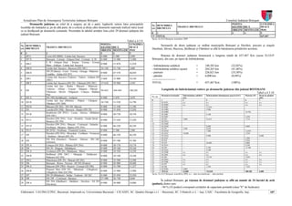 Actualizare Plan de Amenajarea Teritoriului Judeţean Botoşani                                                                                                                                              Consiliul Judeţean Botoşani
         Drumurile judeţene au rolul de a asigura, pe de o parte, legăturile rutiere între principalele                 Nr. DENUMIREA
                                                                                                                                                                                                                 POZIŢIA                       LUNGIMEA
localităţi ale Judeţului şi, pe de altă parte, de a colecta şi dirija către drumurile naţionale traficul rutier local   crt. DRUMULUI
                                                                                                                                                     TRASEUL DRUMULUI                                            KILOMETRICĂ                   REALĂ
                                                                                                                                                                                                                 ORIGINE DESTINAŢIE            (Km)
ce se desfăşoară pe drumurile comunale. Prezentăm în tabelul următor lista celor 29 drumuri judeţene din
                                                                                                                        0 1                          2                                                           3       4                     5
judeţul Botosani:
                                                                                                                        30 TOTAL                                                                                                               637,467
                                                                                                                        Sursa: D.J.D.P.Botoşani, noiembrie 2009
                                                                                                     Tabel a.4.3.9.
                                                                                POZIŢIA                LUNGIMEA               Sectoarele de drum judeţean ce străbat municipiile Botoşani şi Dorohoi, precum şi oraşele
Nr. DENUMIREA
                        TRASEUL DRUMULUI                                        KILOMETRICĂ            REALĂ
crt. DRUMULUI
                                                                                ORIGINE DESTINAŢIE     (Km)             Darabani, Săveni, Bucecea, Ştefăneşti şi Flămânzi se află în întreţinerea primăriilor acestora.
0   1                   2                                                       3       4              5
1   207 L               Corni (DJ 208H) - Limita Jud. Suceava                   0+000   2+500          2,500                   Reţeaua de drumuri judeţene însumează o lungime totală de 637,467 Km (sursa D.J.D.P.
2   207 N               Botoşani - Curteşti - Orăşeni Deal - Cristeşti - E 58   0+000   13+900         13,900           Botoşani), din care, pe tipuri de îmbrăcăminţi:
                        E 58 - Orăşeni Deal - Poiana - Vorona - Vorona
3   208 C                                                                       0+000    21+870        21,870
                        Mare - Joldeşti - Limita Jud. Suceava                                                           - îmbrăcăminte asfaltică                          =         140,383 km                   (22,02%)
4   208 D               Limita Jud. Suceava - Bucecea (DN 29C)                  18+140   21+740        3,600            - îmbrăcăminţi asfaltice uşoare                   =         264,263 km                   (41,46%)
                        DN 29 (Baisa) - Corni - Vorona - Oneaga - Pădureni -                                            - pietruiri                                       =         226,821 km                   (35,58%)
5   208 H                                                                       0+000    47+570        46,830
                        Copălău – Suliţa (DJ 297)
                        Limita Jud. Suceava (Tudora) - Tudora - Joldeşti (DJ
                                                                                                                        - pământ                                          =         6,000 km                     (0,94%)
6   208 I                                                                       3+660    13+800        10,140           -------------------------
                        208C)
7   208 T               Limita Jud. Suceava (DN 29) - Călineşti (DN 29C)        15+610   19+960        4,350            TOTAL                                             =         637,467 Km                   (100%)
                        Limita Jud. Iaşi - Rediu - Răuseni - Hlipiceni -
                        Todireni - Albeşti - Truşeşti - Dângeni - Hăneşti -                                                        Lungimile de îmbrăcăminţi rutiere pe drumurile judeţene din judeţul BOTOŞANI
8   282                                                                         58+625   164+845       106,220
                        Vlăsineşti - Săveni - Drăguşeni - Coţuşca - Rădăuţi                                                                                                                                Tabel a.4.3.10.
                        Prut                                                                                                       Denumirea drumului      Îmbrăcăminte asfaltică     Îmbrăcăminte bituminoasă uşoară (IAU)   Pietruire (P)   Drum de pământ
                                                                                                                        Nr. crt.
9   282 A               DN 29D (Şoldăneşti) - Ionăşeni                          0+000    5+670         5,670                                               (IA)                                                                               (DP)
                        Limita Jud. Iaşi (Miletin) - Prăjeni - Câmpeni -                                                0          1                       2                          3                                       6               7
10 282 B                                                                        34+740   51+530        16,790           1          DJ 207L                 n.c.                       n.c.                                    n.c.            n.c.
                        Flămânzi (DN 28B)                                                                               2          DJ 208N                 n.c.                       n.c.                                    n.c.            n.c.
11 282 H                Răuseni (DJ 282) - DN 24C (Berza)                       0+000    11+540        11,540           3          DJ 208C                 -                          11,870                                  -               -
12 291                  Leorda (DN 29B) - Bucecea - Huţani (DN 29)              0+000    15+830        15,830           4          DJ 208D                 -                          2,960                                   -               -
                        Şendriceni (DJ 291C) - Lozna - Dersca - Mihăileni                                               5          DJ 208H                 -                          -                                       16,720          -
13 291 B                                                                        0+000    20+750        20,750           6          DJ 208I                 -                          4,340                                   -               -
                        (DN 29C)                                                                                        7          DJ 208T                 -                          -                                       4,350           -
                        Dorohoi (DN 29A) - Ezer - Pomârla - Fundu Herţii -                                              8          DJ 282                  5,900                      23,615                                  7,714           -
14 291 C                                                                        0+000    27+450        27,450
                        Baranca (DJ 298)                                                                                9          DJ 282A
                        Dorohoi (DN 29A) - Ibăneşti - Cristineşti - Suharău -                                           10         DJ 282B
15 291 D                                                                        0+000    46+220        46,220           11         DJ 282H                 -                          0,890                                   4,000           -
                        Oroftiana - Baranca - Bajura (DN 29A)                                                           12         DJ 291                  2,300                      9,630                                   -               -
16 291 F                DJ 291D - Oroftiana - Frontieră Ucraina                 0+000    2+300         2,300            13         DJ 291B                 -                          7,900                                   12,850          -
                        Dorohoi (DN 29A) - Broscăuţi - Corlăteni - Vorniceni                                            14         DJ 291C                 19,600                     -                                       5,350           -
17 292                                                                          0+000    46+350        46,350           15         DJ 291D                 -                          0,900                                   -               6,000
                        - Stiubeni - Săveni (DN 29)
                                                                                                                        16         DJ 291F                 -                          -                                       2,300           -
                        DN 29A (Dorohoi) - Dumeni - Ghireni - DN 24C                                                    17         DJ 292                  -                          -                                       8,364           -
18 293                                                                          0+000    47+700        47,700
                        (Ghireni)                                                                                       18         DJ 293                  -                          26,090                                  8,000           -
19 293 A                Cotuşca (DJ 282) - Păltiniş (DN 29A)                    0+000    18+170        18,170           19         DJ 293A                 -                          -                                       9,190           -
20 294                  DN 29 - Dingeni - Mihălăşeni                            0+000    29+160        29,160           20         DJ 294                  -                          5,550                                   12,160          -
                                                                                                                        21         DJ 294A                 -                          2,100                                   -               -
21 294 A                Avrămeni (DN 29) - Pănăiţoaia - Mitoc                   0+000    14+550        14,550           22         DJ 294B                 n.c.                       n.c.                                    n.c.            n.c.
                        Stefăneşti (DN 24C) - Murguţa - Dobârceni -                                                     23         DJ 294C                 n.c.                       n.c.                                    n.c.            n.c.
22 294 B                                                                        0+000    18+160        18,160
                        Pădureni (DJ 294)                                                                               24         DJ 296                  -                          12,150                                  2,220           -
23 294 C                Manoleasa (DN 29) - Hăneşti (DJ 282)                    0+000    12+500        12,500           25         DJ 296A                 n.c.                       n.c.                                    n.c.            n.c.
                                                                                                                        26         DJ 296B                 n.c.                       n.c.                                    n.c.            n.c.
24 296                  Botoşani - Roma - Nicseni - DJ 292 (Podeni)             0+000    26+000        26,000           27         DJ 297                  n.c.                       n.c.                                    n.c.            n.c.
25 296 A                Stăuceni (DN 29D) - Roşiori - Costeşti (DJ 296)         0+000    13+700        11,227           28         DJ 298                  -                          1,520                                   7,320           -
                        Plopenii Mari (DN 29) - Mândreşti - Călugăreni -                                                29         DJ 298A                 4,000                      -                                       -               -
26 296 B                                                                        0+000    12+900        12,900           30         TOTAL                   31,800                     115,265                                 100,538         6,000
                        Călugărenii Mari (DJ 296)
                                                                                                                        Sursa: D.J.D.P.Botoşani, noiembrie 2009; n.c. - date necomunicate; - date parţiale
27 297                  DN 29 (Blândeşti) - Suliţa - Todireni - DJ 282          0+000    25+950        25,950
28 298                  DN 29F - Cristineşti - Baranca                          27+900   36+740        8,840
                        DN 29A (Dărăbani) - Dărăbani - Havârna - DJ 293                                                       În judeţul Botoşani, pe reţeaua de drumuri judeţene se află un număr de 34 lucrări de artă
29 298 A                                                                        0+000    10+000        10,000           (poduri), dintre care:
                        (Havârna)
                                                                                                                              - 94 % (32 poduri) corespund cerinţelor de capacitate portantă (clasa "E" de încărcare)
Elaboratori: UAUIM-CCPEC, Bucureşti, împreună cu, Universitatea Bucureşti – CICADIT, SC. Quattro Design s.r.l. – Bucureşti, SC. Urbatech s.r.l. – Iaşi, UAIC - Facultatea de Geografie, Iaşi,                                                           107
 