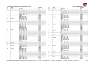 Patj bt etapai-memo1