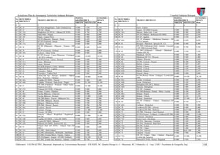 Patj bt etapai-memo1