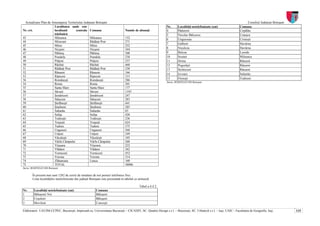 Patj bt etapai-memo1