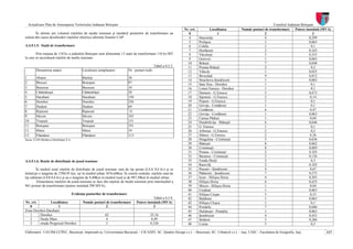 Patj bt etapai-memo1