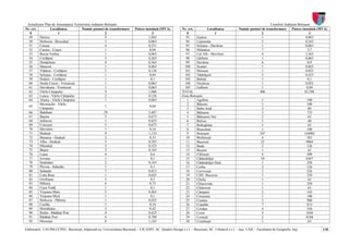 Patj bt etapai-memo1