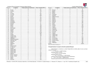 Patj bt etapai-memo1