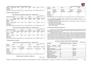 Patj bt etapai-memo1