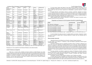 Patj bt etapai-memo1