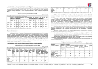 Patj bt etapai-memo1