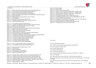 Patj bt etapai-memo1