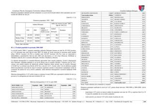 Patj bt etapai-memo1