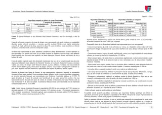 Actualizare Plan de Amenajarea Teritoriului Judeţean Botoşani                                                                                                                       Consiliul Judeţean Botoşani


                                                                                             Tabel A.1.2.4.c                                                                                                      Tabel A.1.2.4.d

                           Suprafaţa ocupată cu păduri pe grupe funcţionale                                               Repartiţia solurilor pe categorii        Repartiţia solurilor pe categorii
                                                 Categoria de proprietate                                                         de utilizare (ha)                              de calitate
Grupa funcţională                 Unităţi administrativ                      Persoane               Total                 Total judeţ               498569 Clasa de calitate                    Suprafaţa (ha)
                          RNP                              Persoane juridice                                              Total agricol, din care: 393472 total                                       387.796
                                        teritoriale                            fizice                FF
           I              7667 ha              -                      139 ha            510 ha      8316 ha               Arabil                    299262 Clasa de calitate a I-a foarte bună       1.365,03
           II            37565 ha            14 ha                    369 ha           8371 ha     46319 ha               Păşuni                     75070 Clasa de calitate a II-a bună           165.388,40
         Total           45232 ha            14 ha                    508 ha           8881 ha     54635 ha               Fâneţe                     14692 Clasa de calitate a III-a mijlocie      129.138,28
Sursa: Date prelucrate DJS Botoşani                                                                                       Terenuri viticole           1773 Clasa de calitate a IV-a slab            57.056,43
                                                                                                                          Terenuri pomicole           2675 Clasa de calitate a V-a foarte slabă     15.769,60
Fauna. În judeţul Botoşani se pot diferenţia două domenii faunistice: unul de silvostepă şi altul de                          Sursa: date prelucrate
pădure.
                                                                                                                    Suportul acestui fond funciar şi agricol este format dintr-o gamă variată de soluri, ca o consecinţă a
Fauna de silvostepă, respectiv din zona de câmpie, este reprezentată prin unele rozătoare ca: popândăul,            diversităţii condiţiilor de relief, climă, ape, vegetaţie.
dăunător pentru culturile cerealiere, o varietate specifică nordului Moldovei de căţelul pământului,                Principalele tipuri de sol din teritoriul judeţului sunt reprezentate prin (vezi cartograma ):
şoarecele de stepă, şobolanul de câmp, iepurele de câmp. Pe seama lor trăiesc unele mustelide ca: dihorul,
                                                                                                                    - Cernoziomuri, tipice şi de pantă, local carbonatice şi vertice, cu o răspândire relativ redusă sub forma
nevăstuica, iar dintre marile carnivore menţionăm vulpea.
                                                                                                                    unor benzi în lungul principalelor văi şi pe unele interfluvii din zona câmpiei colinare (peste 41.000
                                                                                                                    ha).
Avifauna este reprezentată de graur, pitpalacul, ciocârlia de câmp, dumbrăveanca şi unele răpitoare ca:
uliul porumbar. Pe iazurile mai mari ori pe bălţile Prutului se întâlnesc frecvent lişiţa, raţa sălbatică.          - Cernoziomuri cambice, tipice, de pantă, argiloiluviale, vertice, cu o largă răspândire în zona câmpiei
Dintre reptilele mai frecvente sunt şopârlele, iar dintre batracieni: broasca râioasă sau broasca de lac şi         colinare, pe versanţi şi interfluvii, ocupând peste 121.000 ha.
buhaiul de baltă.                                                                                                   - Soluri cenuşii, tipice şi de pantă, local cu cernoziomuri argiloiluviale şi soluri cernoziomoide, ocupă
                                                                                                                    suprafeţe de peste 47.100 ha în partea de nord şi vest a teritoriului, ca şi în zona colinară Copalău -
Fauna de pădure cuprinde unele din elementele menţionate mai sus, dar se caracterizează mai ales prin:              Cozancea - Guranda.
căprioara, întâlnită în toate pădurile din Dealurile Siretului şi în cele din Dealurile Cozancei, mistreţul,
vulpea, care trece şi în câmpie unde vânează rozătoare, şi pisica sălbatică. Avifauna este reprezentată de          - Soluri brune luvice, tipice, erodate, local cu luvisoluri albice, întâlnite în zona dealurilor înalte din
mierlă, sturzul cântător, gaiţa, unele specii de piţigoi, turturica. La acestea se adaugă unele rozătoare ca:       vest, nord-vest şi sud-est, ca şi în zona colinară Copalău - Cozancea, ocupând peste 25.500 ha.
gaia, uliul. Reptilele sunt mai numeroase, reprezentate prin şarpele de pădure şi diferite şopârle.                 - Luvisoluri albice, cu apariţii insulare în nord-vest şi sud-est pe înălţimile mari.
Deosebit de bogată este fauna de frunzar, în care gasteropodele, păianjenii, insectele şi miriapodele               - Lăcovişti şi lăcovişti salinizate, întâlnite în principal în luncile Jijiei şi Başeului, Miletinului, Corogei,
formează o lume puţin studiată. Pentru protejarea faunei sălbatice locale, conform legislaţiei comunitare,          dar şi pe unii versanţi în combinaţie cu cernoziomurile de pantă, ocupând peste 5.000 ha.
pe teritoriul judeţului Botoşani sunt nominalizate, prin Hotărârea Consiliului Judeţean nr. 5/1995, 78              - Soloneţuri şi solonceacuri (sărături), se întâlnesc insular în luncile Başeului şi Jijiei sau pe unii
specii de păsări şi 5 specii de animale care beneficiază de un regim special de ocrotire. Cea mai                   versanţi în combinaţie cu alte soluri de pantă şi de luncă, ocupând cca. 8.000 ha.
reprezentativă zonă din judeţ din punct de vedere al varietăţii avifaunistice este lunca Prutului unde au
fost inventariate 93 de specii de păsări. Acumularea Stânca-Costeşti a fost declarată arie de importanţă            - Regosoluri şi erodisoluri, răspândite în principal pe versanţii cuestiformi şi pe cei afectaţi de eroziuni
avifaunistică prin HG nr. 2151/2004.                                                                                şi alunecări intense, ocupând peste 4.200 ha.
                                                                                                                    - Aluviuni şi soluri aluviale, local cu sărături şi cernoziomuri de luncă, întâlnite în luncile râurilor şi ale
Solul. Fondul funciar al judeţului Botoşani în suprafaţă de 498.569 ha este constituit din 77,8% terenuri cu        afluenţilor secundari, pe o suprafaţă de peste 47.000 ha.
destinaţie agricolă, 11,5% păduri şi terenuri forestiere, 2,8% terenuri cu ape, 3,9% terenuri neproductive,     - Soluri turboase, ocupă un areal restrâns pe valea Bahnei.
4,0% circulaţii şi construcţii. Terenurile agricole sunt constituite din terenuri arabile (58,5%), păşuni şi
                                                                                                                Exceptând zonele acoperite cu păduri, construcţii, ape, majoritatea fondului pedologic este folosit în
fâneţe (17,9%), terenuri viticole şi pomicole (1,4%).
                                                                                                                agricultură, terenurile agricole deţinând o suprafaţă de 387.796 ha. Din punct de vedere al potenţialului lor
                                                                                                                natural de fertilitate, solurile pot fi grupate în următoarele categorii:
                                                                                                                Soluri cu potenţial ridicat de fertilitate, în care se includ toate categoriile de cernoziomuri şi unele soluri
                                                                                                                aluviale, atunci când nu sunt afectate de factori limitativi (eroziuni, alunecări, sărături etc.). Acestea se
                                                                                                                pretează pentru tot felul de utilizări agricole, dar în principal sunt favorabile culturilor cerealiere şi tehnice.

Elaboratori: UAUIM-CCPEC, Bucureşti, împreună cu, Universitatea Bucureşti – CICADIT, SC. Quattro Design s.r.l. – Bucureşti, SC. Urbatech s.r.l. – Iaşi, UAIC - Facultatea de Geografie, Iaşi,                                    12
 