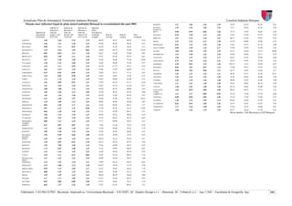 Patj bt etapai-memo1