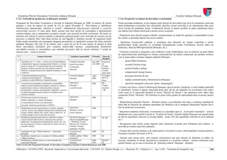 Patj bt etapai-memo1