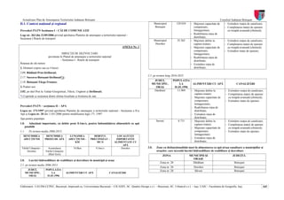 Patj bt etapai-memo1