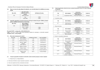 Patj bt etapai-memo1
