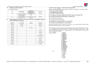 Patj bt etapai-memo1