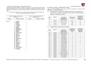 Patj bt etapai-memo1