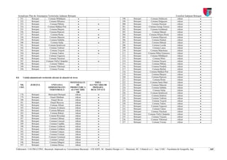 Patj bt etapai-memo1