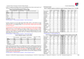 Patj bt etapai-memo1
