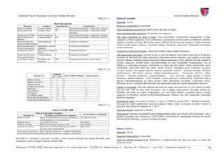 Actualizare Plan de Amenajarea Teritoriului Judeţean Botoşani                                                                                                                                    Consiliul Judeţean Botoşani
                                                                                                               Tabel A.2.1.c   Pădurea Ciornohal
                                                                                                                               Suprafaţă: 265 ha
                                                   Rezervaţii naturale
        Denumire                 Localizare           Suprafaţa (ha)                   Administrator                           Regiunea biogeografică: continentală
 Pădurea Ciornohal            Comuna Călăraşi       76,5             Direcţia Silvică Botoşani – Ocolul Silvic Truşeşti
 Rezervaţia de Tisă           Comuna Tudora         119              Direcţia Silvică Botoşani – Ocolul Silvic Mihai           Tipuri de habitate prezente în sit: păduri dacice de stejar şi carpen
                                                                     Eminescu                                                  Specii de importanţă comunitară: Iris aphylla ssp. hungarica
 Arinişul de la Horlăceni     Comuna Şendriceni     5                Direcţia Silvică Botoşani – Ocolul Silvic Dorohoi
 Făgetul Secular de la        Comuna Suharău        60,5             Direcţia Silvică Botoşani – Ocolul Silvic Dorohoi         Alte specii importante de floră şi faună: Carex brevicollis, Cephalanthera damasonium, Cotinus
 Stuhoasa                                                                                                                      coggygria, Cotinus coggygria, Crocus reticulatus, Cypripedium calceolus forma viridiflorum, Dianthus
 Rezervaţia floristică        Comuna Bucecea        2                  Consiliul Local Bucecea                                 capitatus, Echium rossicum, Hierochloe repens, Phlomis herba-venti ssp. pungens, Prunus fruticosa,
 complexă Bălţile Siretului
                                                                                                                               Prunus tenella, Rumex tuberosus, Serratula radiata, Symphytum ottomanum, Symphytum ottomanum,
 Rezervaţia floristică de     Satul Stânca, comuna 1                   Consiliul Local Ştefăneşti
 Schiwereckia podolica        Ştefăneşti                                                                                       Trinia multicaulis
 Turbăria de la Dersca        Satul Lozna, comuna 10                   Consiliul local Dersca                                  Acoperirea şi utilizarea terenului: culturi (teren arabil), păşuni, păduri de foioase
                              Dersca
 Rezervaţia floristică de     Comuna Ripiceni      1                   Consiliul Local Ripiceni                                Alte caracteristici ale sitului: teritoriul în care se află situl aparţine miocenului reprezentat prin depozite
 Schiwereckia podolica                                                                                                         sarmatice iar din punct de vedere petrografic predomină marnele argiloase, apoi argilele şi mai puţin
 Lacul Stânca Costeşti        Sat Stanca, oraş      2950               Administratia Nationala “Apele Romane”                  loess-ul. Pădurea Ciornohal aparţine provinciei balcano-meossiace şi este staţiunea cea mai nordică cu
                              Stefanesti
                                                                                                                               Cotinus coggygria, element pontic sub-mediteranean de mare însemnătate fitogeografică. Aici se
                                                                                                                               întâlnesc şi numeroase elemente continentale şi sudice specifice stepei. Dintre numeroasele specii
                                                                                                                               continentale, unele fiind chiar rare, cităm: Adonis vernalis, Amygdalus nana, Centaurea orientalis,
                                                                                                               Tabel A.2.1.d
                                                                                                                               Veronica spicata. Din grupul speciilor pontice, enumerăm: pontice – Alyssum hirsutum, Dianthus
                                                   Categoria
                                                                                                                               membranaceus, Marrubium praecox; pontico-submediteraneene – Ranunculus illyricus, Salvia
                      Denumire sit                              Situri CORINE Biotopes         Alte propuneri                  pratensis, Trifolium pannonicus; pontico-panonice – Acer tataricum, Ajuga laxmani, Carduus
                                                 pSIC pSPA
                                                                                                                               hamulosus, pontico-balcanice – Arum orientale, Cytisus austriacus, Linum flavum. Numeroase sunt şi
              Pădurea Tudora                     x              x
              Pădurea Ciornohal                  x              x                                                              speciile sub-mediteraneene, iar dintre acestea cităm: Bupleurum praealtum, Calamintha acinos,
              Pădurea Vorona                     x              x                                                              Herniaria incana. Elementul daco-balcanic este reprezentat numai prin specia Rhinanthus rumelicus.
              Turbăria de la Dersca              x              x                                                              Calitate şi importanţă: situl este important din punct de vedere bioconservativ şi a fost obiect de studiu
              Balta Lată                                x                                      x
              Iezer Dorohoi                             x                                      x
                                                                                                                               încă din anul 1909 de către Petre Enculescu. Este o pădure tipică pentru silvostepa nordică din
              Iaz Hanesti                               x                                      x                               România. Din punct de vedere fitogeografic, aici este limita nordică a arealului speciei Cotinus
              Lac Stânca-Costeşti                       x                                      x                               coggygria în România, element pontic-submediteranean. Pădurea este bine conservată, neexistând
              Rezervaţia floristică Stânca       x              x                                                              factori de degradare.
              Rezervaţia floristică Ripiceni     x      x       x
                                                                                                                               Desemnarea sitului: este inclus în Anexa I a Legii nr. 5/2000, la poziţia 2230 – "Pădurea Ciornohal".
                                                                                                                               Din punct de vedere administrativ apar ine comunei Călăraşi. Este o rezervaţie de interes botanic în
                                                                                                               Tabel A.2.1.e
                                                                                                                               principal, fiind inclusă în categoria IV – IUCN.
                                                 Situri NATURA 2000                                                            Tip de proprietate: proprietate a statului.
                          Situri de Importanţă Comunitară                                                                      Management: instituţia responsabilă pentru managementul sitului este Direcţia Silvică Botoşani, care a
                                                                                          Arii de Protecţie Avifaunistică
        Denumire sit                   Tip habitat, specii de interes comunitar
                                                                                                                               preluat în custodie situl, contract nr. 5109/25.08.05. Există plan de management întocmit de custode
 Pădurea Tudora                  Păduri cu stejar pedunculat sau stejar subatlantic şi   Lac Stânca-Costeşti
                                 medioeuropean şi cu Carpinion betuli                                                          Direcţia Silvică Botoşani, avizat de Academia Română.
 Pădurea Vorona                  Cypripedium calceolus                                   Iaz Hăneşti
 Pădurea Ciornohal               Păduri eurosiberiene cu Quercus robur                   Iezer Dorohoi
 Turbăria de la Dersca           Depresiuni pe substraturi turboase, asociaţii de        Balta Lată
                                 lizieră cu ierburi înalte hidrofile                                                           Pădurea Tudora
 Rezervaţia floristică Stânca Pante stâncoase calcaroase cu vegetaţie chasmofitică
 Rezervaţia floristică Ripiceni Pante stâncoase calcaroase cu vegetaţie chasmofitică                                           Suprafaţă: 245 ha
                                                                                                                               Regiunea biogeografică: continentală
Prezentăm în continuare o descriere succintă a ariilor naturale protejate din judeţul Botoşani, parte
integrantă a reţelei ecologice europene Natura 2000.                                                                           Tipuri de habitate prezente în sit: subatlantice şi medioeuropene de stejar sau stejar cu carpen din
                                                                                                                               Carpinion betuli

Elaboratori: UAUIM-CCPEC, Bucureşti, împreună cu, Universitatea Bucureşti – CICADIT, SC. Quattro Design s.r.l. – Bucureşti, SC. Urbatech s.r.l. – Iaşi, UAIC - Facultatea de Geografie, Iaşi,                                              16
 