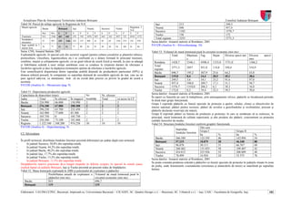 Patj bt etapai-memo1