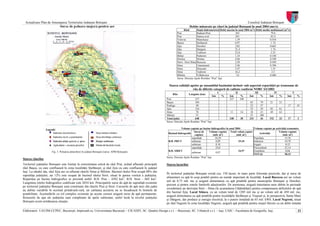Actualizare Plan de Amenajarea Teritoriului Judeţean Botoşani                                                                                                                Consiliul Judeţean Botoşani
                                                                                                                                     Debite măsurate pe râuri în judeţul Botoşani în anul 2004 (mc/s)
                                                                                                                              Râul         Staţia hidrometrică Debit maxim în anul 2004 m3/s Debit mediu multianual (m3/s)
                                                                                                                        Prut               Radauti-Prut                    563                           79.6
                                                                                                                        Prut               Stanca aval                     201                           82.4
                                                                                                                        Volovat            Manoleasa                       1,39                         0.434
                                                                                                                        Baseu              Stefanesti                      6,97                          1.74
                                                                                                                        Jijia              Dorohoi                         3,02                         0.665
                                                                                                                        Jijia              Dangeni                         21,4                          1.74
                                                                                                                        Jijia              Todireni                        23,8                          2.25
                                                                                                                        Buhai              Padureni                        1,34                         0.168
                                                                                                                        Drislea            Drislea                         4,46                         0.108
                                                                                                                        Deriv. Siret Sitna Bucecea                         2,38                         0.450
                                                                                                                        Sitna              Catamarasti                     2,46                         0.396
                                                                                                                        Sitna              Dracsani                        5,47                          1.53
                                                                                                                        Sitna              Todireni                        16,2                           2.3
                                                                                                                        Miletin            N.Balcescu                       7,6                         0.468
                                                                                                                        Sursa: Direcţia Apele Române “Prut” Iaşi

                                                                                                                 Starea calităţii apelor pe ansamblul bazinului inclusiv sub aspectul repartiţiei pe tronsoane de
                                                                                                                                    râu de diferite categorii de calitate conform NORCAS/2002
                                                                                                                                                               I             II                III               IV             V
                                                                                                                    Râu           Lungime (km)
                                                                                                                                                          km       %   km          %    km           %     km         %    km       %
                                                                                                               Prut                     237                            237        100
                                                                                                               Başeu                    104                                             83           79    21         21
                                                                                                               Podriga                   40                                             23           57                    17       43
                                                                                                               Jijia                    134                                             52           39    82         61
                                                                                                               Sitna                     78                            11         14    18           23    49         63
                                                                                                               Miletin                   55                                             55           100
                                                                                                               Total judeţ              648                            248        38    231          36    152        23   17       3
                                                                                                               Sursa: Direcţia Apele Române “Prut” Iaşi

                                                                                                                           Volume captate pe bazine hidrografice în anul 2004                 Volume captate pe activităţi economice
                                                                                                                                      Sursa de    Volume captate Total volum captat                               Volume captate
                                                                                                                Bazinul hidrografic                                                                 Activităţi
                                                                                                                                      captare        (mil. m3)            (mil. m3)                                   (mil. m3)
                                                                                                                                    suprafaţă          24,29                                  Populaţie                 15,76
                                                                                                                B.H. PRUT           subteran            0,89               25,18              Industrie                 10,70
                                                                                                                                    subteran            0,18                                  Irigaţii                   0,52
                                                                                                                                    suprafaţă           24,0                                  Piscicultură              23,14
                       Fig. 5. Poluarea atmosferei în judeţul Botoşani (sursa: APM Botoşani).                   B.H. SIRET                                                 24,97              Zootehnie                  0,04
                                                                                                                                    subteran            0,97
                                                                                                                                                                                              TOTAL                     50,15
                                                                                                               Sursa: Direcţia Apele Române “Prut” Iaşi
Starea râurilor
Teritoriul judeţului Botoşani este limitat la extremitatea estică de râul Prut, având afluenţii principali     Starea lacurilor
râul Başeu, cu care confluează în zona localităţii Ştefăneşti, şi râul Jijia cu care confluează în judeţul
Iaşi. La rândul său, râul Jijia are ca afluenţi râurile Sitna şi Miletin. Bazinul râului Prut ocupă 88% din
                                                                                                               Pe teritoriul judeţului Botoşani există cca. 150 lacuri, în mare parte folosinţe piscicole, dar şi surse de
suprafaţa judeţului, iar 12% este ocupat de bazinul râului Siret, situat în partea vestică a judeţului.
                                                                                                               alimentare cu apă în scop potabil pentru un număr important de localităţi. Lacul Bucecea are un volum
Repartiţia pe bazine hidrografice se prezintă astfel: B.H. Prut – 4382 km2, B.H. Siret – 603 km2.
                                                                                                               util de 8,73 mil. mc şi asigură alimentarea cu apă potabilă pentru municipiile Botoşani şi Dorohoi,
Lungimea reţelei hidrografice codificate este 2054 km. Principalele surse de apă de suprafaţă existente
                                                                                                               precum şi pentru zonele limitrofe aducţiunilor. De asemenea, asigură tranzitarea unor debite în perioade
pe teritoriul judeţului Botoşani sunt constituite din râurile Prut şi Siret. Cursurile de apă mici din judeţ
                                                                                                               excedentare pe derivaţia Siret – Sitna (în acumularea Cătămărăşti) pentru compensarea deficitelor de apă
au debite variabile în sezonul primăvară-vară, iar calitatea acestora nu se încadrează în limitele de
                                                                                                               din bazinul Jijia. Lacul Stânca, cu un volum total de 1285 mil mc şi un volum util de 450 mil. mc,
potabilitate. Acumulările cu rol complex existente pe aceste cursuri asigură surse de apă permanente.
                                                                                                               asigură alimentarea cu apă potabilă pentru localităţile Ştefăneşti şi Truşeşti şi, în perspectivă, Santa Mare
Resursele de apa ale judeţului sunt completate de apele subterane, astfel încât la nivelul judeţului
                                                                                                               şi Dângeni, dar produce şi energie electrică, la o putere instalată de 65 mil. kWh. Lacul Negreni, situat
Botoşani avem următoarea situaţie:
                                                                                                               pe râul Negreni în zona localităţii Negreni, asigură apă potabilă pentru oraşul Săveni cu un debit instalat

Elaboratori: UAUIM-CCPEC, Bucureşti, împreună cu, Universitatea Bucureşti – CICADIT, SC. Quattro Design s.r.l. – Bucureşti, SC. Urbatech s.r.l. – Iaşi, UAIC - Facultatea de Geografie, Iaşi,                                       23
 