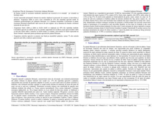 Actualizare Plan de Amenajarea Teritoriului Judeţean Botoşani                                                                                                                                  Consiliul Judeţean Botoşani
   de humus constă în eroziunea moderată, puternică sau excesivă ce se constată                             pe versanţii cu   (stejar). Pădurile au o suprafaţă de aproximativ 54.000 ha, reprezentând 12% din suprafaţa judeţului şi
   înclinare mare.                                                                                                            sunt alcătuite din stejar şi gorun (37%), carpen (22%), frasin, arţar, jugastru, ulm (20%), salcie, plop, tei
                                                                                                                              (14%) şi fag (7%). În nord-vestul judeţului se întind pădurile de gorun, stejar, carpen, tei, arţar, etc. În
– Azotul reprezintă principalul element de nutriţie implicat în procesele de creştere şi dezvoltare a
                                                                                                                              partea de sud-vest a judeţului se întâlnesc păduri de amestec alcătuite din: fag, gorun, carpen, etc., iar
  plantelor. Asigurarea slabă cu azot a fost constatată pe 25% din suprafaţa agricolă totală. În
                                                                                                                              pe albiile râurilor Prut şi Siret sunt însemnate lunci alcătuite din specii lemnoase de esenţe moi: salcie,
  condiţiile geomorfologice ale judeţului Botoşani, cu o pondere însemnată a terenurilor în pantă,
                                                                                                                              plop. Răspunzând cerinţelor strategiei europene de protejare a biodiversităţii care prevede conservarea
  eroziunea afectează semnificativ atât rezerva de azot organic, cât şi dinamica de durată a formelor
                                                                                                                              naturii şi gestionarea ei în perspective unei dezvoltări durabile, au fost luate în evidenţă şi alte zone
  minerale de azot din sol.
                                                                                                                              dezinteres pentru biodiversitatea judeţului (în afara celor 8 situri protejate de interes naţional) şi anume
– Asigurarea foarte slabă şi slabă cu fosfor mobil se regăseşte pe 44% din suprafaţa studiată.                                23 arii naturale protejate situate în fond forestier încadrate în grupa I funcţională. În acelaşi scop au fost
  Cercetările agricole au stabilit că au loc pierderi importante de recoltă în cazul aprovizionării slabe                     declaraţi monumente ale naturii 65 arbori seculari şi 7 specii de plante rare ocrotite pe întreg teritoriul
  şi mai ales foarte slabe a solurilor cu fosfor mobil. Ca urmare, acest deficit în fosfor reprezintă un                      judeţului (Hotărârea nr. 5/1995 a Consiliului Judeţean Botoşani).
  factor limitativ important pentru producţia agricolă din judeţul Botoşani.
– Asigurarea solurilor agricole cu potasiu este bună pe ansamblul judeţului, numai 7% din solurile                                               Specii de floră inventariate conform Legii 462/2001, anexele 3 şi 4
                                                                                                                                Denumire ştiinţifică şi populară                                     Localizare
  agricole sunt slab şi mijlociu aprovizionate.
                                                                                                                               Cypripedium calceolus – papucul     Rezervaţia de tisă Tudora, Pădurea Baisa, Pădurea Corni, Codrul eminescian-
                                                                                                                               doamnei                             comuna M. Eminescu, Hudeşti (sat Baranca), Pădurea Vorona
     Repartiţia solurilor pe categorii de folosinţe Repartiţia solurilor pe categorii de folosinţe                                    Fauna sălbatică
     Total judeţ                                  498569         Clasa de calitate                      Suprafaţa (ha)
     Total agricol, din care:                     393472         total                                  387.796
     Arabil                                       299262         Clasa de calitate a I-a foarte bună    1.365,03              În judeţul Botoşani se pot diferenţia două domenii faunistice: unul de silvostepă şi altul de pădure. Fauna
     Păşuni                                       75070          Clasa de calitate a II-a bună          165.388,40            de silvostepă, respectiv din zona de câmpie, este reprezentată prin unele rozătoare ca: popândăul,
     Fâneţe                                       14692          Clasa de calitate a III-a mijlocie     129.138,28            dăunător pentru culturile cerealiere, o varietate specifică nordului Moldovei de căţelul pământului,
     Vii                                          1773           Clasa de calitate a IV-a slab          57.056,43             şoarecele de stepă, şobolanul de câmp, iepurele de câmp. Pe seama lor trăiesc unele mustelide ca: dihorul,
     Livezi                                       2675           Clasa de calitate a V-a foarte slabă   15.769,60             nevăstuica, iar dintre marile carnivore menţionăm vulpea. Avifauna este reprezentată de graur, pitpalacul,
                                                                                                                              ciocârlia de câmp, dumbrăveanca şi unele răpitoare ca: uliul porumbar. Pe iazurile mai mari ori pe bălţile
Starea agrochimică a terenurilor agricole, conform datelor furnizate de OSPA Botoşani, prezintă                               Prutului se întâlnesc frecvent lişiţa, raţa sălbatică. Dintre reptilele mai frecvente sunt şopârlele, iar dintre
următoarele aspecte defavorabile:                                                                                             batracieni: broasca râioasă sau broasca de lac şi buhaiul de baltă. Fauna de pădure cuprinde unele din
                                                                                                                              elementele menţionate mai sus, dar se caracterizează mai ales prin: căprioara, întâlnită în toate pădurile
                                Factor limitativ                                   Suprafaţa (ha)                             din Dealurile Siretului şi în cele din Dealurile Cozancei, mistreţul, vulpea, care trece şi în câmpie unde
                                Eroziune (de la slabă la excesivă)                 104.273,26
                                                                                                                              vânează rozătoare, şi pisica sălbatică. Avifauna este reprezentată de mierlă, sturzul cântător, gaiţa, unele
                                Alunecări (stabilizate, semistabilizate, active)   36.379,81
                                Gleizare (de la slabă la excesivă)                 72.764,71                                  specii de piţigoi, turturica. La acestea se adaugă unele rozătoare ca: gaia, uliul. Reptilele sunt mai
                                Pseudogleizare (de la slabă la excesivă)           6.555,07                                   numeroase, reprezentate prin şarpele de pădure şi diferite şopârle. Deosebit de bogată este fauna de
                                Inundabilitate                                     29.034,17                                  frunzar, în care gasteropodele, păianjenii, insectele şi miriapodele formează o lume puţin studiată. Pentru
                                                                                                                              protejarea faunei sălbatice locale, conform legislaţiei comunitare, pe teritoriul judeţului Botoşani sunt
Biomul
                                                                                                                              nominalizate, prin Hotărârea Consiliului Judeţean nr. 5/1995, 78 specii de păsări şi 5 specii de animale
        Flora sălbatică                                                                                                       care beneficiază de un regim special de ocrotire. Cea mai reprezentativă zonă din judeţ din punct de
Vegetaţia naturală a judeţului Botoşani, caracteristică zonei de silvostepă, este alcătuită predominant                       vedere al varietăţii avifaunistice este lunca Prutului unde au fost inventariate 93 de specii de păsări.
din plante ierboase în păşuni naturale care ocupă cca. 13% din suprafaţa agricolă a judeţului,                                Acumularea Stânca-Costeşti a fost declarată arie de importanţă avifaunistică prin HG nr. 2151/2004.
reprezentate prin asociaţii de graminee adaptate la secetă, ca şi prin unele specii de plante suculente şi                            Biodiversitatea urbană
bulbifere, care formează asociaţii vegetale ce ocupă zonele afectate de alunecări de teren din parte de
                                                                                                                                                                    Spaţii verzi şi zone de agrement
nord, est-vest şi sud-vest a judeţului. Monotonia covorului erbaceu este modificată de apariţia unor
                                                                                                                                                              Suprafaţa (ha)
tufărişuri alcătuite din arbuşti ca: Prunus spinosa (porumbarul), Rosa canina (măceşul), Crataegus
                                                                                                                                                                                                  Populaţie   Zona verde / cap de locuitor (%)
monogina (păducelul), etc. De-a lungul râurilor ca şi pe solurile de lăcovişte umede, se întâlneşte o                              Oraş      Zone de agrement si parcuri   Spaţii verzi
                                                                                                                                                                                          Total
vegetaţie hidrofilă reprezentată prin specii de: Typha latifolia (papură), Phragmites australis (stuf),                           Botoşani               13                    217         230     126259                    5,6
Equisetum palustre (barba ursului), Corex riparia (rogoz), Polygonum amphibium (troscot de baltă),                                Dorohoi                 4                    35,7       39,7     35171                     3,6
etc. În pajiştile stepice xeromezofile se întâlnesc speciile: Festuca valesiaca (păiuş), Stipa joannis,                           Săveni                  3                     12          15     12024                     5,3
Stipa lessingiana, stipa pulcherima (colilie) în special în jurul localităţilor Todireni, Unţeni, Călăraşi,                       Darabani                3                     13          16      8745                     1,8
Hlipiceni. În partea nordică, vestică şi sudică a judeţului, în pajişti şi terenurile agricole se întâlnesc:
Festuca valesiaca (păiuşul), Festuca rupicola care ocupă locul fostelor păduri de Quercus robur

Elaboratori: UAUIM-CCPEC, Bucureşti, împreună cu, Universitatea Bucureşti – CICADIT, SC. Quattro Design s.r.l. – Bucureşti, SC. Urbatech s.r.l. – Iaşi, UAIC - Facultatea de Geografie, Iaşi,                                                    25
 