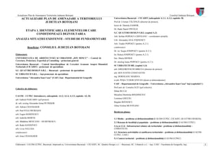 Actualizare Plan de Amenajarea Teritoriului Judeţean Botoşani                                                                                                       Consiliul Judeţean Botoşani
      ACTUALIZARE PLAN DE AMENAJARE A TERITORIULUI                                                          Universitatea Bucuerşti – CICADIT (subcapitole A.1.1, A.1.2, capitole: B)
                   JUDETEAN BOTOŞANI                                                                        Prof.dr. Cristian TĂLÂNGĂ (director de proiect),
                                                                                                            lector dr. Daniela ZAMFIR,
                                                                                                            Dr. Radu Daniel PINTILII
           ETAPA 1. IDENTIFICAREA ELEMENTELOR CARE
                                                                                                            S.C. QUATTRO DESIGN S.R.L (capitol A.2)
                 CONDIŢIONEAZĂ DEZVOLTAREA
                                                                                                            Arh. Şerban POPESCU-CRIVEANU – coordonator ştiinţific
ANALIZA SITUAŢIEI EXISTENTE - STUDII DE FUNDAMENTARE                                                        Urb. Alexandra ANA-VIŞINESCU
                                                                                                            Arh. Toader POPESCU (pentru A.2.1)
               Beneficiar: CONSILIUL JUDEŢEAN BOTOŞANI                                                      colaboratori:
                                                                                                            Dr. ist. Sergiu IOSIPESCU (pentru A.2.1)
Elaboratori:                                                                                                Ist. Raluca IOSIPESCU (pentru A.2.1)
UNIVERSITATEA DE ARHITECTURĂ ŞI URBANISM „ION MINCU” – Centrul de                                           Soc. Maria MITROI
Cercetare, Proiectare, Expertiză şi Consulting – proiectant general
                                                                                                            Dr. etnolog Ioana POPESCU (pentru A.2.1)
Universitatea Bucureşti - Centrul Interdisciplinar de Cercetări Avansate Asupra Dinamicii
                                                                                                            SC URBATECH SRL (capitol A.4)
Teritoriale (CICADIT) - proiectant de specialitate
                                                                                                            arh. GRIGOROVSCHI MIRCEA (director de poriect)
S.C. QUATTRO DESIGN S.R.L. – Bucureşti – proiectant de specialitate
                                                                                                            arh. HEN IUSTIN CONSTANTIN
SC URBATECH S.R.L. – Iaşi proiectant de specialitate
                                                                                                            ing. DORNEANU MARINA
Universitatea "Alexandru Ioan Cuza" (UAIC) Iaşi - Departamentul de Geografie
                                                                                                            st.arh. POŞA TUDOR ŞTEFAN (desen şi tehnoredactare)
                                                                                                            UAIC - Departamentul de Geografie – Universitatea „Alexandru Ioan Cuza” Iaşi (capitolul C)
                                                                                                            Prof.univ.dr. Corneliu IAŢU (şef colectiv)
Colective de elaborare:
                                                                                                            Mihai BULAI
                                                                                                            Mesalina Dumitriţa BOGHINCIUC
UAUIM – CCPEC (Introducere, subcapitole: A1.3, A1.4, A.1.5, capitole: A3, D)
                                                                                                            Leontina GHEŢĂU
arh. Gabriel PASCARIU (şef proiect)
                                                                                                            Bogdan IBĂNESCU
dr. urb. ecolog Alexandru Ionuţ PETRIŞOR
                                                                                                            Alina Violeta MUNTEANU
urb. Adrian CIOANGHER
urb. Paul IUGA MUREŞAN
                                                                                                            Borderou planşe:
urb. Eugen MARINESCU
urb. Izabella MORTH                                                                                         1.1 Mediu – probleme şi disfuncţionalităţi (UAUIM-CCPEC, CICADIT, QUATTRO DESIGN)
urb. Mădălina MOŢCANU - DUMITRESCU                                                                          2.1 Reţeaua de localităţi şi populaţia – probleme şi disfuncţionalităţi (UAUIM-CCPEC)
urb. Radu SANDOVICI                                                                                         3.1a şi 3.1.b - Infrastructuri tehnice ale teritoriului - probleme şi disfuncţionalităţi –
urb. Liviu VELUDA                                                                                           (URBATECH)
colaboratori:                                                                                               4.1. Structura activităţilor şi zonificarea teritoriului – probleme şi disfuncţionalităţi (UAUIM-
                                                                                                            CCPEC, UAIC)
urb. Irina CIOANGHER
                                                                                                            5.1 Context teritorial – probleme şi disfuncţionalităţi (UAUIM-CCPEC)

Elaboratori: UAUIM-CCPEC, Bucureşti, împreună cu, Universitatea Bucureşti – CICADIT, SC. Quattro Design s.r.l. – Bucureşti, SC. Urbatech s.r.l. – Iaşi, UAIC - Facultatea de Geografie, Iaşi,                   1
 
