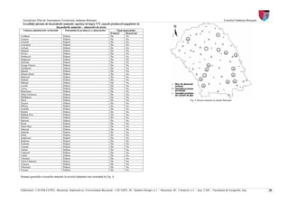 Actualizare Plan de Amenajarea Teritoriului Judeţean Botoşani                                                                                                                  Consiliul Judeţean Botoşani
  Localităţi afectate de hazardurile naturale cuprinse în legea 575, cauzele producerii pagubelor la
                               hazardurile naturale – alunecări de teren
  Unitatea administrativ-teritorială    Potenţialul de producere a alunecărilor        Tipul alunecărilor
                                                                                  Primară       Reactivată
Corlăţeni                              Ridicat                                    Da            Nu
Coţuşca                                Ridicat                                    Da            Nu
Cristeşti                              Ridicat                                    Da            Nu
Cristineşti                            Ridicat                                    Da            Nu
Curteşti                               Ridicat                                    Da            Nu
Dângeni                                Ridicat                                    Da            Nu
Dersca                                 Ridicat                                    Da            Nu
Dobârceni                              Ridicat                                    Da            Nu
Drăguşeni                              Ridicat                                    Da            Nu
Durneşti                               Ridicat                                    Da            Nu
George Enescu                          Ridicat                                    Da            Nu
Gorbăneşti                             Ridicat                                    Da            Nu
Hăneşti                                Ridicat                                    Da            Nu
Hilişeu-Horia                          Ridicat                                    Da            Nu
Hlipiceni                              Ridicat                                    Da            Nu
Hudeşti                                Ridicat                                    Da            Nu
Ibăneşti                               Ridicat                                    Da            Nu
Leorda                                 Ridicat                                    Da            Nu
Lunca                                  Ridicat                                    Da            Nu
Manoleasa                              Ridicat                                    Da            Nu
Mihai Eminescu                         Ridicat                                    Da            Nu
Mihălăşeni                             Ridicat                                    Da            Nu
Mitoc                                  Ridicat                                    Da            Nu                                           Fig. 6. Riscuri naturale în judeţul Botoşani.
Nicşeni                                Ridicat                                    Da            Nu
Păltiniş                               Ridicat                                    Da            Nu
Pomârla                                Ridicat                                    Da            Nu
Răchiţi                                Ridicat                                    Da            Nu
Rădăuţi-Prut                           Ridicat                                    Da            Nu
Răuseni                                Ridicat                                    Da            Nu
Ripiceni                               Ridicat                                    Da            Nu
Roma                                   Ridicat                                    Da            Nu
Santa Mare                             Ridicat                                    Da            Nu
Stăuceni                               Ridicat                                    Da            Nu
Suharău                                Ridicat                                    Da            Nu
Suliţa                                 Ridicat                                    Da            Nu
Şendriceni                             Ridicat                                    Da            Nu
Ştiubieni                              Ridicat                                    Da            Nu
Todireni                               Ridicat                                    Da            Nu
Truşeşti                               Ridicat                                    Da            Nu
Tudora                                 Ridicat                                    Da            Nu
Ungureni                               Ridicat                                    Da            Nu
Unţeni                                 Ridicat                                    Da            Nu
Văculeşti                              Ridicat                                    Da            Nu
Vârfu Câmpului                         Ridicat                                    Da            Nu
Viişoara                               Ridicat                                    Da            Nu
Vlăsineşti                             Ridicat                                    Da            Nu
Vorona                                 Ridicat                                    Da            Nu

Situaţia generală a riscurilor naturale la nivelul judeţului este rezumată în Fig. 6.



Elaboratori: UAUIM-CCPEC, Bucureşti, împreună cu, Universitatea Bucureşti – CICADIT, SC. Quattro Design s.r.l. – Bucureşti, SC. Urbatech s.r.l. – Iaşi, UAIC - Facultatea de Geografie, Iaşi,                  28
 
