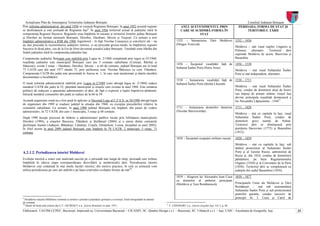 Actualizare Plan de Amenajarea Teritoriului Judeţean Botoşani                                                                                                                                       Consiliul Judeţean Botoşani
Prin reforma administrativă din anul 1950 se creează Regiunea Botoşani; în anul 1952 această regiune                                           ANUL ŞI EVENIMENTUL PRIN                          PERIOADA, FORMA DE STAT ŞI
se desfiinţează şi este preluată de Regiunea Iaşi9. În anul 1956 teritoriul actual al judeţului intră în                                       CARE SE SCHIMBĂ FORMA ÎN                               TERITORIUL ŢĂRII
componenţa Regiunii Suceava. Regiunile erau împărţite în raioane şi teritoriul fostelor judeţe Botoşani                                                  STAT
şi Dorohoi au format raioanele Botoşani, Dorohoi, Darabani, Săveni şi Truşeşti. Ca urmare a noii
împărţiri administrative a RSR din 1968, legiuitorul – în fapt Nicolae Ceauşescu şi consilierii săi – nu                                   1352 – Întemeierea              Ţării    Moldovei 1352 – 1456
au mai procedat la reconstituirea judeţelor istorice, ci au procedat grosso-modo, la împărţirea regiunii                                   (Dragos Voievod)
                                                                                                                                                                                               Moldova – stat vasal regilor Ungariei şi
Suceava în două părţi, cea de la Est de Siret devenind actualul judeţ Botoşani. Totodată zona Hârlău din
                                                                                                                                                                                               Poloniei, alternativ. Teritoriul ţării
Sudul judeţului intră în componenţa judeţului Iaşi.
                                                                                                                                                                                               cuprinde Moldova de acum, Bucovina şi
Componenţa judeţului Botoşani este stabilită prin Legea nr. 2/1968 completată prin legea nr.55/1968:                                                                                           Basarabia.
reşedinţa judeţului este municipiul Botoşani care are 3 comune suburbane (Curteşti, Răchiţi şi
                                                                                                                                           1456 – Începutul vasalităţii faţă de 1456 – 1538
Stăuceni); există 3 oraşe – Darabani, Dorohoi, Săveni – şi 66 de comune; judeţul Botoşani are în total
                                                                                                                                           Sultanul Înaltei Porţi (Petru Aron)
73 UATB care din anul 1977 rămân 72, prin unificarea com. Nicolae Bălcescu cu com. Flămânzi.                                                                                    Moldova – stat vasal Sultanului Înaltei
Componenţa UATB din judeţ este prezentată în Anexa nr. 1, în care sunt menţionate şi datele atestării                                                                           Porţi şi stat independent, alternativ.
documentare a localităţilor.
                                                                                                                                           1538 – Instaurarea vasalităţii faţă de 1538 – 1711
O nouă reformă administrativă stabilită prin Legea nr.2/1989 (care abrogă legea nr. 2/1968) reduce                                         Sultanul Înaltei Porţi (Ştefan Lăcustă)
numărul UATB din judeţ la 55, păstrând municipiul şi oraşele care existau în anul 1968. Este urmarea                                                                               Moldova – stat vasal Sultanului Înaltei
politicii de reducere a aparatului administrativ al ţării, de fapt o expresie a luptei împotriva ţărănimii,                                                                        Porţi, condus de domnitori aleşi de boieri
întrucât numărul comunelor din judeţ se reduce de la 66 la 59.                                                                                                                     sau impuşi de armate străine; oraşul Iaşi
                                                                                                                                                                                   devine principala reşedinţă domnească a
Această organizare nouă nu a fost pusă în aplicare şi Decretul Lege al C.F.S.N. nr.38/1990 abrogă legea                                                                            lui Alexandru Lăpuşneanu - 156411 .
de organizare din 1989 şi readuce judeţul la situaţia din 1968, cu excepţia precederilor relative la
comunele suburbane. Ca urmare, în anul 1990 judeţul Botoşani era împărţit, din punct de vedere                                             1711 – Instaurarea domniilor fanariote 1711 – 1828
administrativ, în 72 UATB, din care 1 municipiu, 3 oraşe şi 68 comune.                                                                     (Nicolae Mavrocordat)
                                                                                                                                                                                  Moldova – stat cu capitala la Iaşi, vasal
După 1990 începe procesul de întărire a administraţiei publice locale prin înfiinţarea municipiului                                                                               Sultanului Înaltei Porţi, condus de
Dorohoi (1994), a oraşelor Bucecea, Flămânzi şi Ştefăneşti (2004) şi a unora dintre comunele                                                                                      domnitori greci numiţi de Sultan.
desfiinţate înainte (Adăşeni, Blândeşti, Cândeşti, Coşula, Dimăcheni, Lozna, începând cu anul 2003).                                                                              Teritoriul ţării se diminuează prin
În felul acesta în anul 2009 judeţul Botoşani este împărţit în 78 UATB: 2 municipii, 5 oraşe, 71                                                                                  pierderea Bucovinei (1775) şi Basarabiei
comune.                                                                                                                                                                           (1812).
                                                                                                                                           1828 – Începutul ocupaţiei militare ruseşti         1828 – 1859
                                                                                                                                                                                               Moldova – stat cu capitala la Iaşi, sub
                                                                                                                                                                                               dublul protectorat al Sultanului Înaltei
A.2.1.2. Periodizarea istoriei Moldovei                                                                                                                                                        Porţi şi al Ţarului Rusiei, administrat de
                                                                                                                                                                                               Rusia şi, din 1824, condus de domnitorii
Evoluţia istorică a zonei este analizată succint pe o perioadă mai lungă de timp, perioadă care trebuie                                                                                        pământeni, pe baza Regulamentului
împărţită în câteva etape corespunzătoare dezvoltării şi modernizării ţării. Periodizarea istoriei                                                                                             Organic (1830) şi al Convenţiei de la Paris
Moldovei este conţinută în mai multe lucrări istorice; din motive practice, în cele ce urmează vom                                                                                             (1858). Teritoriul ţării se completează cu
utiliza periodizarea pe care am stabilit-o pe baza criteriului evoluţiei formei de stat10:                                                                                                     judeţele din sudul Basarabiei (1856).
                                                                                                                                           1859 – Alegerea lui Alexandru Ioan Cuza 1859 – 1877
                                                                                                                                           ca domnitor al ambelor principate
                                                                                                                                           (Moldova şi Ţara Românească)            Principatele Unite ale Moldovei şi Ţării
                                                                                                                                                                                   Româneşti – stat sub suzeranitatea
                                                                                                                                                                                   Sultanului Înaltei Porţi şi sub protectoratul
                                                                                                                                                                                   puterilor garante, condus succesiv de
9
  Decăderea oraşului Mihăileni continuă ca urmare a pierderii populaţiei germane şi evreieşti, fiind retrogradată la statutul
                                                                                                                                                                                   principii Al. I. Cuza şi Carol de
de comună.
10                                                                                                                              11
   Datele de bază sunt extrase din C.C. GIURESCU e.a., Istoria României în date, 1971.                                               C. CIHODARU e.a., Istoria oraşului Iaşi, vol. I, p. 86.
Elaboratori: UAUIM-CCPEC, Bucureşti, împreună cu, Universitatea Bucureşti – CICADIT, SC. Quattro Design s.r.l. – Bucureşti, SC. Urbatech s.r.l. – Iaşi, UAIC - Facultatea de Geografie, Iaşi,                                                33
 