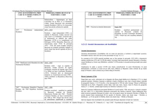 Actualizare Plan de Amenajarea Teritoriului Judeţean Botoşani                                                                                                             Consiliul Judeţean Botoşani
          ANUL ŞI EVENIMENTUL PRIN                   PERIOADA, FORMA DE STAT ŞI                                        ANUL ŞI EVENIMENTUL PRIN                       PERIOADA, FORMA DE STAT ŞI
         CARE SE SCHIMBĂ FORMA ÎN                           TERITORIUL ŢĂRII                                           CARE SE SCHIMBĂ FORMA ÎN                            TERITORIUL ŢĂRII
                       STAT                                                                                                      STAT
                                                    Hohenzollern – Sigmaringen, pe baza
                                                    Convenţiei de la Paris şi a Constituţiei
                                                    (1866). Oraşul Bucureşti este proclamat
                                                    capitala României (1862) şi, în consecinţă,
                                                    oraşul Iaşi pierde calitatea de capitală.                      1989 – Trecerea la sistemul democratic          După 1989
       1877 –       Proclamarea     independenţei 1877 – 1919                                                                                                      România – republică parlamentară cu
       României                                                                                                                                                    capitala la Bucureşti, condusă de
                                                    România – regat independent (1881), cu                                                                         preşedinte, pe baza Constituţiei României
                                                    capitala la Bucureşti, condus succesiv de                                                                      (1991). Oraşul Iaşi este reşedinţa judeţului
                                                    regii Carol I şi Ferdinand. Teritoriul ţării                                                                   Iaşi.
                                                    se diminuează cu judeţele din sudul
                                                    Basarabiei (1878) şi se completează cu
                                                    Dobrogea (1878), Basarabia, Bucovina şi
                                                    Transilvania (toate 1918). În perioada                  A.2.1.3. Atestări documentare ale localităţilor
                                                    1916 – 1918, din cauza ocupării oraşului
                                                    Bucureşti de armatele germană, bulgară şi
                                                    turcă, oraşul Iaşi devine capitala de facto a
                                                    României.                                               Atestări documentare
                                                                                                            Atestarea documentară a localităţilor este un semn de apreciere a vechimii şi importanţei acestora.
                                                                                                            Perioadele istorice sunt cele care au fost prezentate în Cap. A.2.1.2.
                                                                                                            Se constată că 20 UATB cuprind localităţi care ai fost atestate în perioada 1352-1456, a întemeierii
                                                                                                            statului moldovean (25% din UATB din judeţ): în primul rând municipiile actuale Botoşani şi Dorohoi,
       1919 – Ratificarea unirii României de către 1919 – 1947                                              oraşul Ştefăneşti şi fostul oraş Mihăileni; celelalte UATB atestate în această primă perioadă sunt astăzi
       Parlamentul României                                                                                 comune.
                                                   România unită – regat cu capitala la
                                                   Bucureşti, condus succesiv de regele                     Amplasarea în judeţ a acestor UATB este foarte semnificativă: în jurul Dorohoiului; în jurul
                                                   Ferdinand, consiliul de regenţă, regii Carol             Botoşaniului; comunele cu iazuri de pe văile Jijiei, Ibănesei şi Başeului; unele comune de pe malul
                                                   II şi Mihai, pe baza Constituţiei României               drept al Prutului; unele comune de pe malul stâng al Siretului.
                                                   (1923). Teritoriul ţării se diminuează
                                                   temporar cu Transilvania de nord (1940 –
                                                   1944) şi definitiv cu Basarabia şi Bucovina              Harta Cantemir (1716)
                                                   (din 1944).
                                                                                                            După hărţi mai vechi, informaţii de la refugiaţii din Rusia după bătălia de la Stănileşti (1711) şi după
                                                                                                            propriile amintiri, Dimitrie Cantemir a elaborat o hartă a Moldovei care, într-o formă redusă, realizată
                                                                                                            de geograful francez J. B. D’Anville, a fost descoperită în 1924 de către George Vâlsan la Biblioteca
                                                                                                            Naţională de la Paris. Originalul acestei hărţi, mult mai mare, fusese văzut în Rusia de geograful
                                                                                                            francez V. J. Deslile, curând după moartea lui Dimitrie Cantemir (1723).
       1947 – Proclamarea Republicii Populare 1947 – 1989
       Române, din 1965 Republica Socialistă                                                                Harta lui Cantemir înfăţişează principatul Moldovei în jurul anului 1700, mai precis o sinteză a situaţiei
       România                                România socialistă – republică cu capitala
                                                                                                            din anii 1685-1711 a intervalului domniilor principilor din familia Cantemir. Harta înfăţişează între
                                              la Bucureşti, condusă de Partidul
                                                                                                            altele teritoriul judeţului Botoşani de astăzi, care era acoperit atunci de ţinuturile Dorohoi şi Hârlău. În
                                              Muncitoresc Român (din 1965 – Partidul
                                                                                                            aceste ţinuturi harta menţionează 48 de aşezări în Dorohoi, dintre care două oraşe – Dorohoi şi
                                              Comunist Român), pe baza Constituţiilor
                                                                                                            Ştefăneşti -, şi 43 de aşezări în Hârlău, dintre care două oraşe – Hârlău şi Botoşani.
                                              din 1948 şi 1965. Oraşul Iaşi devine oraş
                                              de subordonare republicană şi reşedinţa                       Iată mai departe lista localităţilor din actualul judeţ Botoşani depistate în harta lui Cantemir.
Elaboratori: UAUIM-CCPEC, Bucureşti, împreună cu, Universitatea Bucureşti – CICADIT, SC. Quattro Design s.r.l. – Bucureşti, SC. Urbatech s.r.l. – Iaşi, UAIC - Facultatea de Geografie, Iaşi,                        34
 