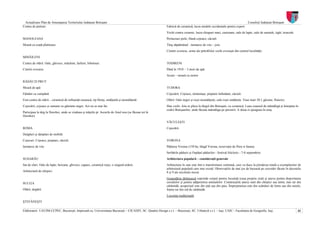 Actualizare Plan de Amenajarea Teritoriului Judeţean Botoşani                                                                                                                 Consiliul Judeţean Botoşani
Centru de pietrari                                                                                          Fabrică de ceramică, lucra modele occidentale pentru export
                                                                                                            Vechi centru ceramic, lucra chiupuri mari, castroane, oale de lapte, oale de sarmale, tigăi, teracotă.
MANOLEASA                                                                                                   Prelucrare piele, blană cojoace, căciuli
Moară cu roată plutitoare                                                                                   Târg săptămânal : iarmaroc de vite – joia
                                                                                                            Cimitir evreiesc, urme ale prăvăliilor vechi evreieşti din centrul localităţii.
MIHĂILENI
Centru de olărit. Oale, ghivece, străchini, farfurii, bibelouri.                                            TODIRENI
Cimitir evreiesc                                                                                            Până în 1918 – 3 mori de apă.
                                                                                                            Acum – moară cu motor
RĂDĂUŢI PRUT
Moară de apă                                                                                                TUDORA
Fântâni cu cumpănă                                                                                          Cojocărit. Cojoace, mintenaşe, pieptare înfundate, căciuli.
Fost centru de olărit – ceramică de influenţă rusească, tip Herţa, smălţuită şi nesmălţuită                 Olărit. Oale negre şi roşii nesmălţuite, oale roşii smălţuite. Vase mari 50 l, găvane, fluierici.
Cojocărit, cojoace şi sumane cu găietane negre. Azi nu se mai fac                                           Han vechi. Joia se pleca la târgul din Botoşani, cu ceramică. Luau ceaunul de mămăligă şi înnoptau în
                                                                                                            codrii Botoşanilor, unde făceau mămăliga pe pirostrii. A doua zi ajungeau în oraş.
Participau la târg la Dorohoi, unde se vindeau şi măştile pt. Jocurile de Anul nou (se făceau tot în
Dorohoi)
                                                                                                            VĂCULEŞTI
ROMA                                                                                                        Cojocărit
Dulgheri şi tâmplari de mobilă
Cojocari. Cojoace, pieptare, căciuli.                                                                       VORONA
Iarmaroc de vite                                                                                            Pădurea Vorona (150 ha, lângă Vorona, rezervaţie de flora si fauna).
                                                                                                            Serbările pădurii şi Ospăţul pădurilor - festival folcloric - 7-8 septembrie
SUHARĂU                                                                                                     Arhitectura populară – consideraţii generale
Sat de olari. Oale de lapte, borcane, ghivece, capace, ceramică roşie, o singură ardere.                    Arhitectura în sate este într-o transformare continuă, care va duce la pierderea totală a exemplarelor de
                                                                                                            arhitectură populară care mai există. Observaţiile de mai jos de bazează pe cercetări făcute în deceniile
Arhitectură de chirpici                                                                                     8 şi 9 ale secolului trecut.
                                                                                                            Gospodăria ţărănească cuprinde corpul pentru locuinţă (casa propriu zisă) şi anexe pentru depozitarea
SULIŢA                                                                                                      cerealelor şi pentru adăpostirea animalelor. Construcţiile anexe sunt din chirpici sau lemn, mai rar din
                                                                                                            cărămidă, acoperişul este din şiţă sau din paie. Împrejmuirea este din scânduri de lemn sau din nuiele,
Olărit, dogărit                                                                                             foarte rar din zid de cărămidă.
                                                                                                            Locuinţa tradiţională:
ŞTEFĂNEŞTI

Elaboratori: UAUIM-CCPEC, Bucureşti, împreună cu, Universitatea Bucureşti – CICADIT, SC. Quattro Design s.r.l. – Bucureşti, SC. Urbatech s.r.l. – Iaşi, UAIC - Facultatea de Geografie, Iaşi,                        41
 