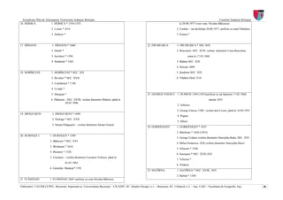 Actualizare Plan de Amenajarea Teritoriului Judeţean Botoşani                                                                                                          Consiliul Judeţean Botoşani
16. DERSCA               1. DERSCA * 1554-1555                                                                                         la 20.08.1977 (vezi com. Nicolae Bălcescu)
                          2. Lozna * 1614                                                                                            2. Cordun – sat desfiinţat 20.08.1977, unificat cu satul Flămânzi
                          3. Străteni *                                                                                              3. Poiana *


17. DÎNGENI                1. DÎNGENI * 1660                                                                22. FRUMUŞICA            1. FRUMUŞICA * SEC.XIX
                          2. Hulub *                                                                                                 2. Boscoteni- SEC. XVII, vechea denumire Unsa-Boscoteni,
                          3. Iacobeni * 1596                                                                                                     pana la 17.02.1968
                          4. Strahotin * 1562                                                                                        3. Rădeni SEC. XIX
                                                                                                                                     4. Storeşti 1609
18. DOBÎRCENI             1. DOBÎRCENI * SEC. XIV                                                                                    5. Şendreni SEC. XIX
                          2. Bivolari * SEC. XVII                                                                                    6. Vlădeni-Deal 1518
                          3. Cişmăneşti * 1746
                          4. Livada *
                          5. Murguţa *                                                                      23. GEORGE ENESCU 1. DUMENI 1569 (1835)unificat cu sat.Şipoteni 17.02.1968;
                          6. Pădureni – SEC. XVIII, vechea denumire Brăteni, până la                                                                               atestat 1635
                                      20.05.1996
                                                                                                                                     2. Arborea
                                                                                                                                     3. George Enescu 1588– vechea den.Liveni, până la 16.09.1955
19. DRĂGUŞENI              1. DRĂGUŞENI * 1690
                                                                                                                                     4. Popeni
                           2. Podriga * SEC. XVII
                                                                                                                                     5. Stînca
                           3. Sarata-Drăguşeni – vechea denumire Sarata Greacă
                                                                                                            24. GORBĂNEŞTI           1. GORBĂNEŞTI * 1635
                                                                                                                                     2. Bătrîneşti * 1626 (1835)
20. DURNEŞT I            1. DURNEŞTI * 1589
                                                                                                                                     3. George Coşbuc-vechea denumire Staroşilţa-Radu, SEC. XVI
                         2. Băbiceni * SEC. XVI
                                                                                                                                     4. Mihai Eminescu -XIX-vechea denumire Staroşilţa-Stavri
                         3. Bîrsăneşti * 1616
                                                                                                                                     5. Silişcani * 1546
                         4. Broşteni * 1528
                                                                                                                                     6. Socrujeni * SEC. XVII,1835
                         5. Cucuteni – vechea denumire Cucuteni-Tufescu, până la
                                                                                                                                     7. Viforeni *
                                        01.01.1965
                                                                                                                                     8. Vînători
                         6. Guranda =Budeşti* 1701
                                                                                                            25. HAVÎRNA              1. HAVÎRNA * SEC. XVIII, 1835
                                                                                                                                     2. Balinţi * 1430
21. FLĂMÂNZI             1. FLĂMÂNZI 1605–unificat cu com.Nicolae Bălcescu

Elaboratori: UAUIM-CCPEC, Bucureşti, împreună cu, Universitatea Bucureşti – CICADIT, SC. Quattro Design s.r.l. – Bucureşti, SC. Urbatech s.r.l. – Iaşi, UAIC - Facultatea de Geografie, Iaşi,            46
 