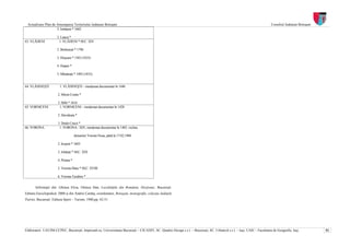 Actualizare Plan de Amenajarea Teritoriului Judeţean Botoşani                                                                                                           Consiliul Judeţean Botoşani
                     2. Ionăşeni * 1602

                      3. Lunca *
63. VLĂDENI             1. VLĂDENI * SEC. XIV

                      2. Brehuieşti * 1796

                      3. Hrişcani * 1583 (1835)

                      4. Huţani *

                      5. Mîndreşti * 1492 (1835)


64. VLĂSINEŞTI          1. VLĂSINEŞTI – menţionat documentar în 1446

                       2. Miron Costin *

                       3. Sîrbi * 1616
65. VORNICENI           1. VORNICENI – menţionat documentar în 1428

                       2. Davidoaia *

                       3. Dealu Crucii *
66. VORONA              1. VORONA –XIV, menţionat documentar în 1403, vechea

                                     denumire Vorona Noua, până la 17.02.1968

                       2. Icuşeni * 1603

                       3. Joldeşti * SEC. XIX

                       4. Poiana *

                       5. Vorona Mare * SEC. XVIII

                       6. Vorona-Teodoru *


       Informaţii din: Ghinea Eliza, Ghinea Dan, Localităţile din România, Dicţionar, Bucureşti:
Editura Enciclopedică, 2000 şi din Andrei Cardaş, coordonator, Botoşani, monografie, colecţia Judeţele
Patriei, Bucureşti: Editura Sport – Turism, 1980,pp. 42-51.




Elaboratori: UAUIM-CCPEC, Bucureşti, împreună cu, Universitatea Bucureşti – CICADIT, SC. Quattro Design s.r.l. – Bucureşti, SC. Urbatech s.r.l. – Iaşi, UAIC - Facultatea de Geografie, Iaşi,          51
 
