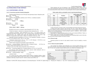 Actualizare Plan de Amenajarea Teritoriului Judeţean Botoşani                                                                                                              Consiliul Judeţean Botoşani
A.4. INFRASTRUCTURI TEHNICE                                                                                          Pentru asigurarea unei surse de alimentare cu apă, importanţă au debitele minime zilnice, a
                                                                                                             căror valoare dictează direct mărimea sursei de apă în regim neamenajat fără lacuri de compensare. Mai
                                                                                                             jos sunt prezentate debite minime zilnice (mc /sec) pe principalele cursuri de apă din judeţul Botoşani:
A.4.1. GOSPODĂRIREA APELOR

A.4.1.1. Caracterizarea generală a bazinelor hidrografice                                                                   Debite minime zilnice pe principalele cursuri de apă din judeţul Botoşani
                                                                                                                                                                                                    Tabel a.4.1.1.
       Suprafaţa judeţului Botoşani este de 4.965 kmp. fiind repartizată pe bazine hidrografice astfel:                                                                          Debite minime zilnice
   b.h. Prut : 4.362 kmp.                                                                                     Nr.           Râul                 Secţiunea                           cu asigurarea:
   b.h. Siret:          603 kmp.                                                                              crt.                                                        80%            90%            95%
       Lungimea reţelei hidrografice codificate este de 2.054 km., cu următoarea repartiţie:                   1.           Siret            Şerbăneşti -Huţani           0,65            0,48           0,39
   râu Prut            233 km.                                                                                 2.           Siret                  Lespezi                2,80            2,30           2,00
   afluenţi Prut     1.555 km.                                                                                 3.            Prut              Rădăuţi - Prut            11,20            9,60           8,50
               TOTAL              1.788 km.                                                                    4.            Prut                 Ungheni                12,80           10,80           9,50
                                                                                                               5.            Jijia            aval pârâu Întors          0,003           0,001             0
   râu Siret       125 km.                                                                                     6.            Jijia          aval pârâu Ibăneasa          0,013        0,005-0,01     0,001-0,003
   afluenţi Siret  141 km                                                                                      7.            Jijia                Todireni                  0               0              0
               TOTAL                  266 km.                                                                Sursa: R.A. Apele Române-Filiala Iaşi

       TOTAL PRUT + SIRET : 2.054 km.                                                                                O altă caracteristică a cursurilor de apă o reprezintă debitul solid, adică transportul de aluviuni.
                                                                                                                     În drumul către albiile colectoare, apele provenite din ploi şi topirea zăpezilor antrenează
       Rezultă din cele de mai sus o densitate a reţelei hidrografice de 0,41 km / kmp.                      importante cantităţi de material solid prin eroziuni de maluri. Tot acest material se constituie în debit
       Climatul este temperat - continental, iar temperatura medie multianuală este de        + 8,7°C.       solid şi este în corelaţie directă cu structura geologică, gradul de împădurire, stadiul amenajării
                                                                                                             torenţilor şi mai ales cu debitul lichid.
        Cantitatea de precipitaţii medie multianuală este de 543,4 l / mp. Maxima anuală a fost                      Pentru râul Siret, valorile determinate sunt de 1,63 t /ha / an în secţiunea Şerbăneşti - Huţani, iar
înregistrată în anul 1969 cu valoarea de 787,3 l / mp., iar minima anuală s-a înregistrat în anul 1946 cu    pe râul Prut de 79 kg / sec (2270 mii tone /an) în secţiunea Ungheni.
valoarea de 323,9 l / mp. Valorile medii lunare sunt cuprinse între 22,4 l / mp. şi 91,5 l / mp.                     Pentru celelalte râuri nu se dispune de măsurători directe datorită perioadei scurte de observaţii,
Minimele se înregistrează în lunile ianuarie - februarie, iar maximele în lunile iunie - iulie.              aprecierea acestui fenomen făcându-se pe bază de corelaţii.
       Intensitatea maximă de precipitaţii în 24 de ore a fost înregistrată la Botoşani, în data de
14.07.1973 şi are valoarea de 128,8 l / mp. (6 l / mp / minut).                                              A.4.1.2. Resurse de apă
      Temperatura maximă istorică a fost de + 39,4° C la S.M. Botoşani ( 17.08.1952), iar cea
                                                                                                                    Denumirea generică de resurse de apă cuprinde resursele de apă de suprafaţă şi resursele
minimă de - 32,5° C la S.M. Dorohoi (15.02.1937).                                                            subterane.
       Debitele minime înregistrate pe principalele cursuri de apă au fost:
                                                                                                             A.4.1.2.1. Resurse de apă de suprafaţă.
    râu Siret : - secţiunea Şerbăneşti - Huţani (iulie 1969) s-a înregistrat valoarea      de 865 mc /sec.
(în timp ce debitul mediu multianual este de 15,4 mc /sec.);
                                                                                                                    Sunt constituite din totalitatea reţelei hidrografice de pe teritoriul judeţului Botoşani, pe cele
- secţiunea Lespezi (iulie 1969) valoarea înregistrată a fost de 1140 mc /sec.                               două bazine principale. Stocul mediu multianual al râului Prut în secţiunea Stânca este de 2500 mil. mc.
   râu Prut : - la staţia hidro Rădăuţi-Prut s-a înregistrat debitul de 3.875 mc /sec. în anul 1969.         (Qo = 81,2 mc /sec), concordat cu partea moldovenească, iar pe afluenţi sunt următoarele valori:

       Din prelucrarea datelor hidrologice după metode cunoscute rezultă următoarele valori cu                                     Stocul mediu multianual pe principalii afluenţi ai râului Prut
probabilitatea de depăşire de o dată la o sută de ani:                                                                                                                                                      Tabel a.4.1.2.
   râu Siret - secţiunea Şerbăneşti - Huţani :                1.035 mc /sec.                                                                             Qo (mc /sec.)                    Stoc (mil. mc.)
                                                                                                             Volovăţ                                     0,432                            13,6
       - secţiunea Lespezi:                           1.735 mc /sec.
                                                                                                             Başeu                                       1,89                             59,6
       În ce priveşte râul Prut, conform acordurilor dintre România şi Republica Moldova, debitul            Corogea                                     0,095                            3,0
maxim în aval de acumularea Stânca-Costeşti este de 700 mc /sec. pentru probabilitatea de 1 % (până la       Jijia (Todireni)                            2,09                             65,9
confluenţa cu râul Jijia), iar pentru Jijia (S.H. Todireni) valoarea este de 400 mc /sec.                    Sitna (am. confl. Jijia                     2,00                             63,07
                                                                                                             Miletin (Câmpeni)                           0,467                            14,7
Elaboratori: UAUIM-CCPEC, Bucureşti, împreună cu, Universitatea Bucureşti – CICADIT, SC. Quattro Design s.r.l. – Bucureşti, SC. Urbatech s.r.l. – Iaşi, UAIC - Facultatea de Geografie, Iaşi,                          90
 