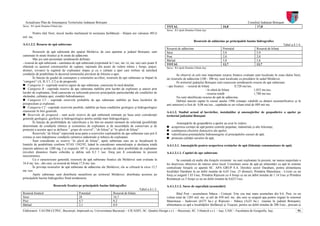 Actualizare Plan de Amenajarea Teritoriului Judeţean Botoşani                                                                                                                   Consiliul Judeţean Botoşani
Sursa: RA Apele Române-Filiala Iaşi                                                                             TOTAL                                        34,8                        17,8
                                                                                                                Sursa: RA Apele Române-Filiala Iaşi
       Pentru râul Siret, stocul mediu multianual în secţiunea Şerbăneşti - Huţani are valoarea 485,6
mil. mc.
                                                                                                                                        Resursele de adâncime pe principalele bazine hidrografice
A.4.1.2.2. Resurse de apă subterane                                                                                                                                                                          Tabel a.4.1.4.
                                                                                                                Resursă de adâncime                          Potenţial                   Resursă de bilanţ
        Resursele de apă subterană din spaţiul Moldova, de care aparţine şi judeţul Botoşani, sunt              Siret                                        5,9                         5,9
cantonate în strate freatice şi în strate de adâncime.                                                          Prut                                         2,0                         2,0
        Mai jos sunt prezentate următoarele definiţii:                                                          Bârlad                                       5,8                         5,8
- resursă de apă subterană - cantitatea de apă subterană (exprimată în l /sec, mc /zi, mc /an) care poate fi    TOTAL                                        13,7                        13,7
obţinută cu ajutorul construcţiilor de captare, raţionale din punct de vedere tehnic ( foraje, puţuri,          Sursa: RA Apele Române-Filiala Iaşi
drenuri, izvoare) la regimul de exploatare impus şi cu o calitate a apei care trebuie să satisfacă
condiţiile de potabilitate în decursul termenului prevăzut de folosire a apei.                                          Se observă că cele mai importante resurse freatice evaluate sunt localizate în zona râului Siret,
        În funcţie de gradul de cunoaştere a sistemelor acvifere, resursele de ape subterane se împart în       iar resursele de adâncime (100 - 300 m), sunt localizate cu precădere în sudul Moldovei.
“categorii” (A, B, C1, C2 şi de prognoză).                                                                              Pe teritoriul judeţului Botoşani sunt cunoscute următoarele resurse de ape subterane:
    Categoria A - cuprinde rezerve sigure de ape subterane, cunoscute în mod detaliat;                          - ape freatice: - resursă de bilanţ                   0,728 mc/sec.
    Categoria B - cuprinde rezerve de ape subterane stabilite prin lucrări de explorare şi uneori prin                                          - în afară de bilanţ                 1,052 mc/sec.
lucrări de exploatare, fiind cunoscute cu suficientă precizie principalele particularităţi ale condiţiilor de                                   - resursa totală                     1,780 mc/sec.
zăcământ, calitatea apei, condiţii hidrodinamice.                                                                       Nu sunt idenfiticate resurse de apă de adâncime.
    Categoria C1 - cuprinde rezervele probabile de ape subterane stabilite pe baza lucrărilor de                        Debitul maxim captat în cursul anului 1996 (situaţie valabilă cu abateri nesemnificative şi în
prospecţiuni şi explorare.                                                                                      anii anteriori) a fost de 0,08 mc/sec., captându-se un volum total de 889 mii mc.
    Categoria C2 - cuprinde rezervele posibile, stabilite pe baza condiţiilor geologice şi hidrogeologice
cunoscute în linii generale.                                                                                    A.4.1.3. Stadiul actual al lucrărilor, instalaţiilor şi amenajărilor de gospodărire a apelor pe
    Rezervele de prognoză - sunt acele rezerve de apă subterană estimate pe baza unor consideraţii              teritoriul judeţului Botoşani
generale geologice, geofizice şi hidrogeologice pentru unităţi mari hidrogeologice.
        În funcţie de posibilităţile de valorificare a lor într-un anumit moment de referinţă (posibilităţi             Amenajările de gospodărire a apelor au avut în vedere:
determinate de condiţiile tehnice şi economice de exploatare şi de necesităţile de conservare şi de                 acoperirea cerinţei de apă pentru centrele populate, industriale şi alte folosinţe;
protecţie a acestor ape) se definesc “ grupe de rezervă”, “de bilanţ” şi “în afară de bilanţ”.                      combaterea efectelor distructive ale apelor;
        Rezervele “de bilanţ” reprezintă acea parte a rezervelor exploatabile de ape subterane care pot fi          valorificarea potenţialului hidroenergetic al principalelor cursuri de apă;
extrase şi care îndeplinesc condiţiile calitative industriale şi tehnice de exploatare.                             protecţia calităţii surselor de apă;
        Sunt considerate ca rezerve “în afară de bilanţ”, apele subterane care nu se încadrează în
limitele de potabilitate conform STAS 1342/92, luând în considerare mineralizaţia şi duritatea totală           A.4.1.3.1. Amenajările pentru acoperirea cerinţelor de apă (folosinţe consumatoare de apă)
(maxim admise) de 1200 mg /l şi respectiv 30° G, precum şi acelea ale căror posibilităţi de exploatare
(niveluri dinamice foarte coborâte şi debite sub 0,3 l /sec /foraj pot fi considerate în prezent                A.4.1.3.1.1. Captări de ape subterane
neeconomice.
        Ca o caracterizare generală, resursele de apă subterane freatice ale Moldovei sunt evaluate la                  Se constată că multe din forajele existente nu sunt exploatate în prezent, iar marea majoritate a
34,8 mc /sec., din care, ca resursă de bilanţ 17,8 mc /sec.                                                     lor deservesc obiective de interes strict local. Constituie surse de apă pe alimentări cu apă în sisteme
        În privinţa resurselor de apă subterane de adâncime ale Moldovei, ele se cifrează la circa 13,7         centralizate forajele ce aparţin SC. APA GRUP S.A. Dorohoi sector Darabani, pentru alimentarea
mc /sec.                                                                                                        localităţii Darabani la un debit instalat de 6,65 l/sec. (5 drenuri), Primăria Manoleasa - Liveni cu un
        Apele subterane sunt distribuite neuniform pe teritoriul Moldovei, distribuţia acestora pe              foraj ce asigură 1.83 l/sec, Primăria Ripiceni cu 4 foraje ce au un debit instalat de 1.14 l/sec şi Primăria
principalele bazine hidrografice fiind următoarea:                                                              Româneşti cu 5 foraje ce au un debit instalat de 0,625 l/sec.

                           Resursele freatice pe principalele bazine hidrografice                               A.4.1.3.1.2. Surse de suprafaţă (acumulări)
                                                                                              Tabel a.4.1.3.
Resursă freatică                             Potenţial                   Resursă de bilanţ                             Râul Prut - acumularea Stânca - Costeşti. Este cea mai mare acumulare din b.h. Prut, cu un
Siret                                        28                          16,7                                   volum total de 1285 mil. mc. şi util de 450 mil. mc. din care se asigură apa pentru irigaţii în sistemul
Prut                                         4,7                         0,2                                    Manoleasa - Sadoveni (6275 ha.) şi Ripiceni - Stânca (3o25 ha.) (numai în judeţul Botoşani),
Bârlad                                       2,1                         0,9                                    alimentarea cu apă a localităţilor Ştefăneşti şi Truşeşti, pentru un debit instalat de 200 l/sec., precum şi
Elaboratori: UAUIM-CCPEC, Bucureşti, împreună cu, Universitatea Bucureşti – CICADIT, SC. Quattro Design s.r.l. – Bucureşti, SC. Urbatech s.r.l. – Iaşi, UAIC - Facultatea de Geografie, Iaşi,                            91
 