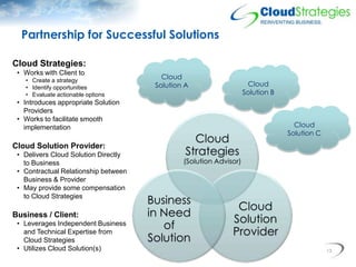Partnership for Successful Solutions

Cloud Strategies:
 • Works with Client to
   • Create a strategy
                   ...