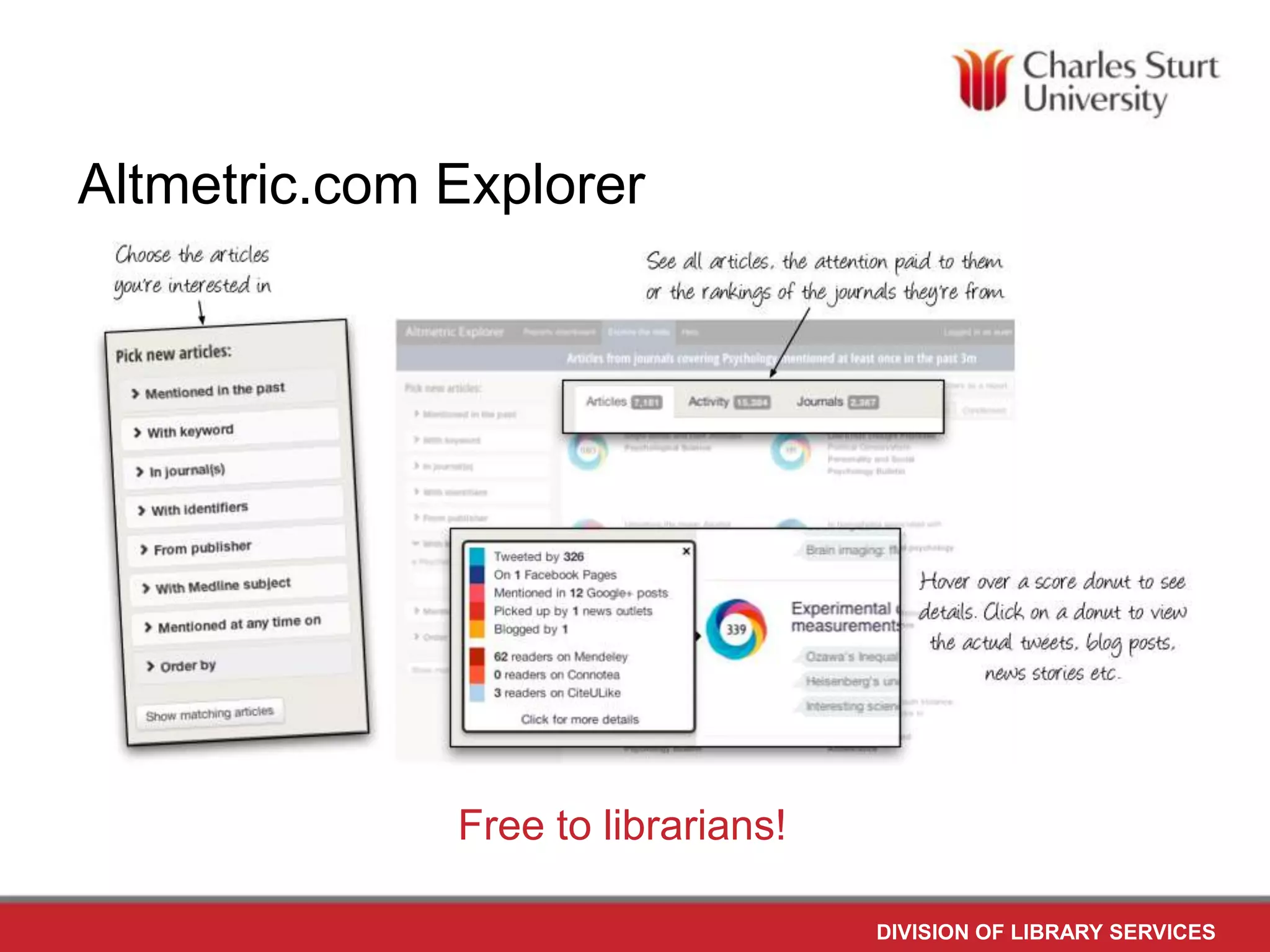 Altmetric.com Explorer
Free to librarians!
DIVISION OF LIBRARY SERVICES