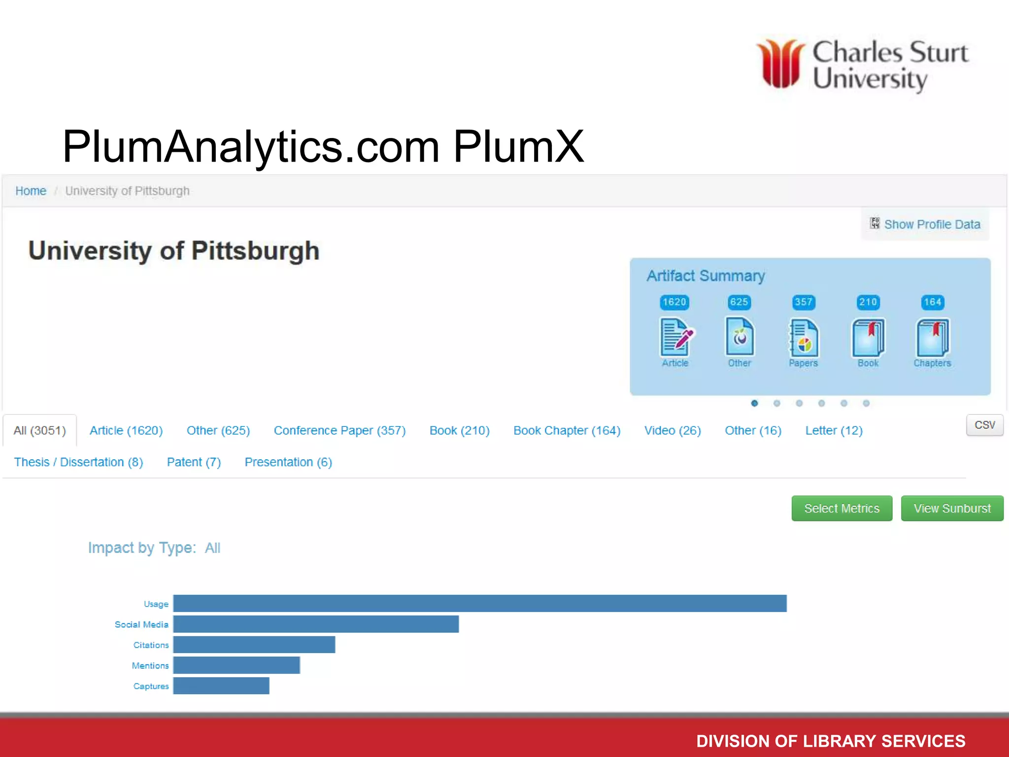 PlumAnalytics.com PlumX
DIVISION OF LIBRARY SERVICES