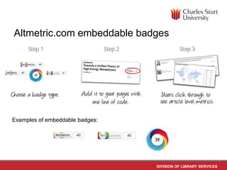 Altmetric.com embeddable badges

Examples of embeddable badges:

DIVISION OF LIBRARY SERVICES

 