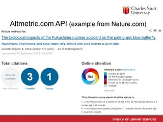 Altmetric.com API (example from Nature.com)

DIVISION OF LIBRARY SERVICES

 