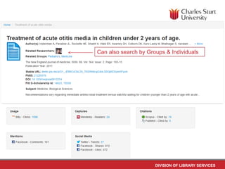 Can also search by Groups & Individuals

DIVISION OF LIBRARY SERVICES

 